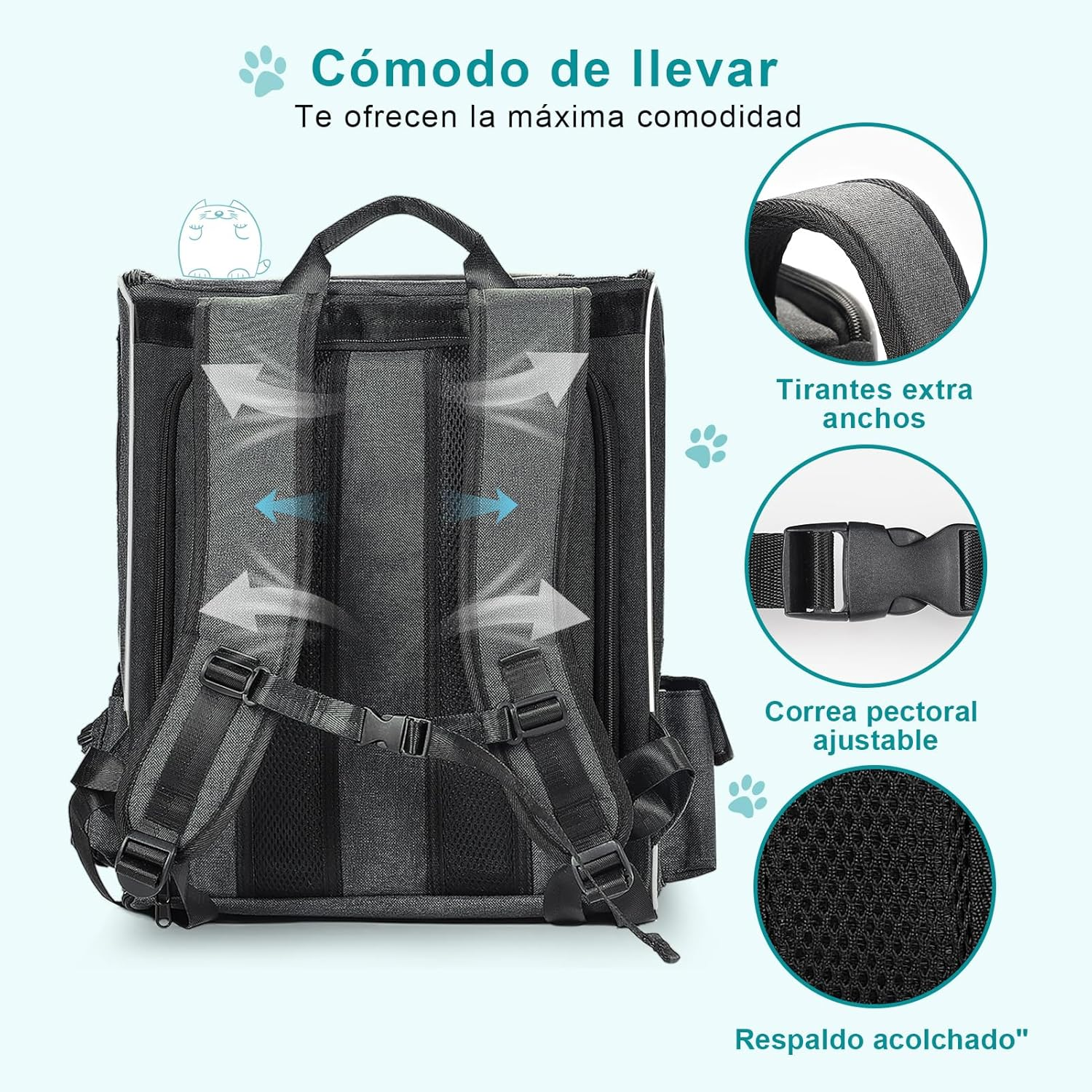 Pet Carrier Backpack, Morpilot Expandable and Foldable Cat Backpack with Breathable Mesh, Waterproof and Durable Dog Backpack for Cats and Small Dogs up to 8 Kg image number 5