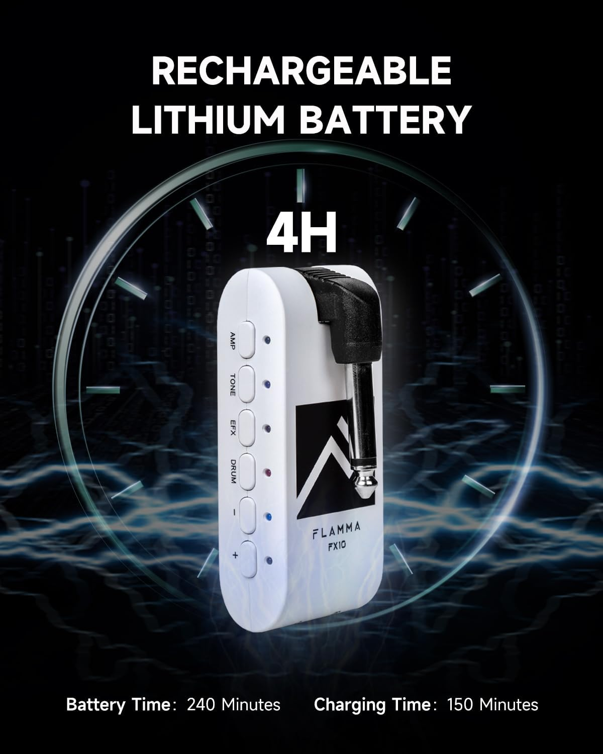 FLAMMA Guitar Headphone Amp Portable with 28 Drum Grooves 14 Built-In Effects 14 Amplifier Models 5 Tone Colors Support Bluetooth USB Audio Recording and Playback OTG Function Home Practice - Fx10 White image number 4