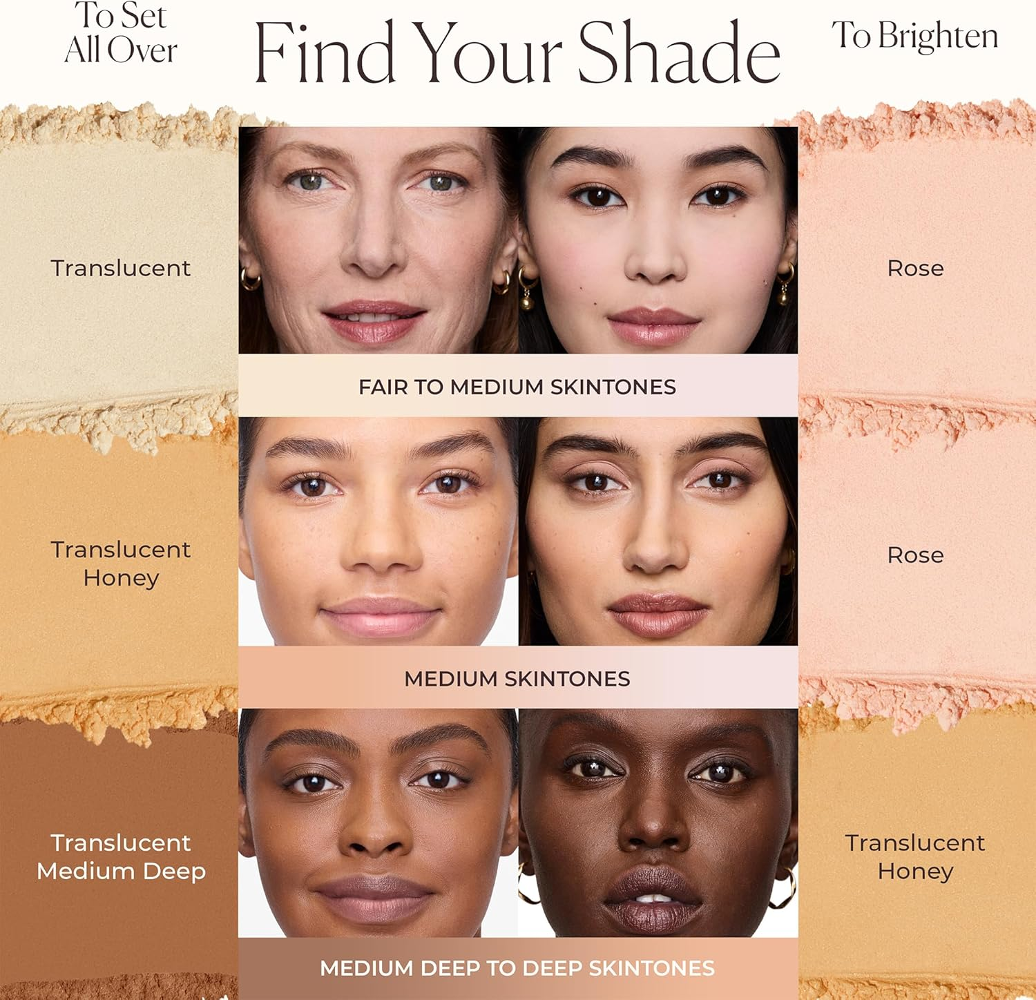 Translucent Loose Setting Powder - Tone up by Laura Mercier for Women - 1 Oz Powder image number 5