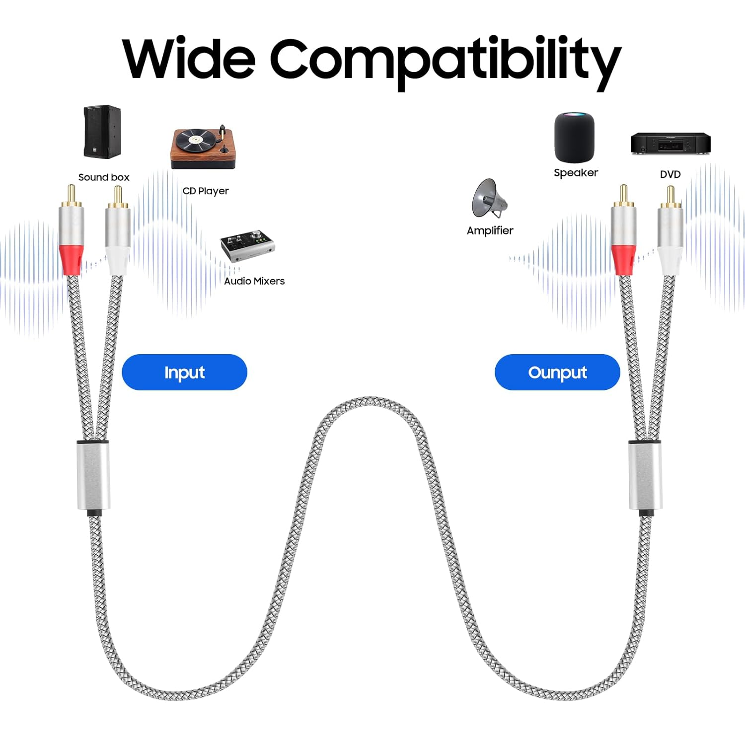 SJINYITONG 2RCA to 2RCA Cable 17.4Ft/5.3M,（Silver/2 Cable） Gold-Plated 2 RCA Male to 2 RCA Male Stereo Audio Cable for Home Theater, HDTV, Amplifiers, Hi-Fi Systems,Speakers and Etc image number 2
