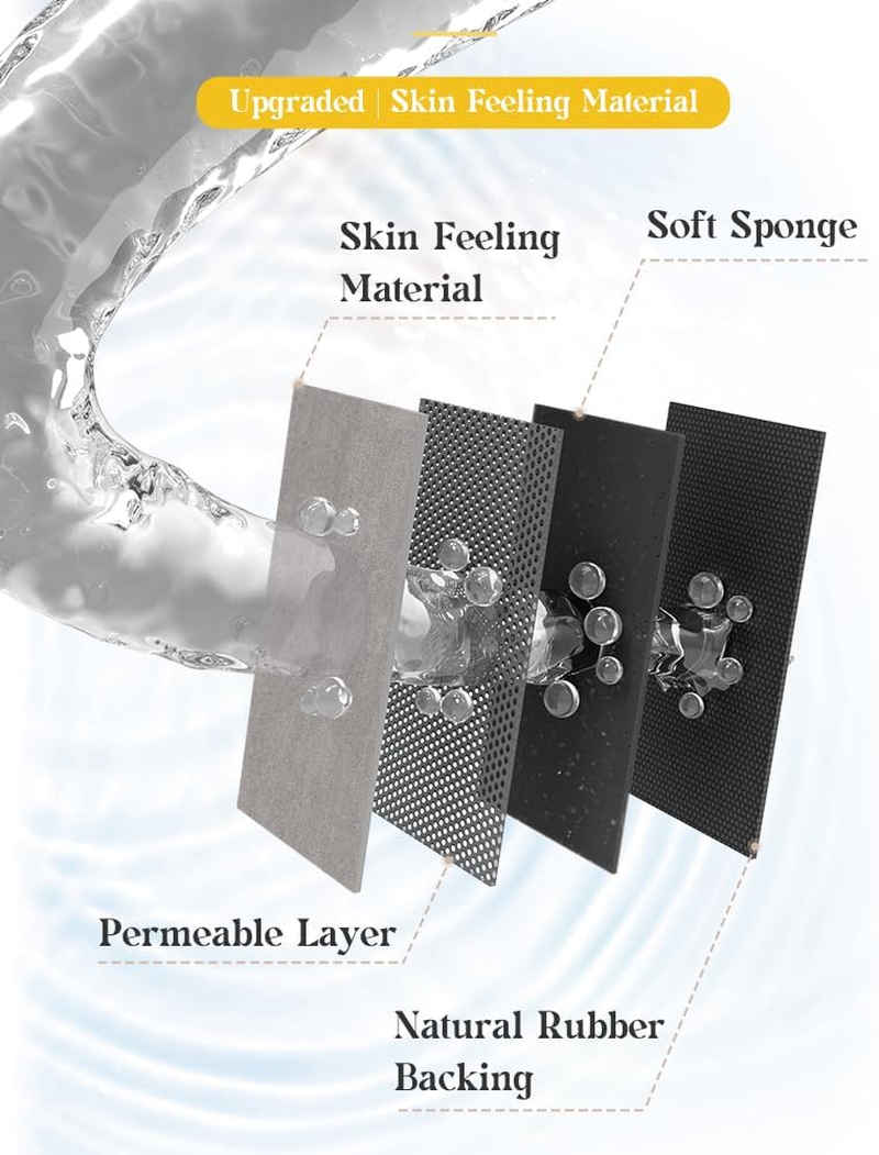 Bath Mat Rug-Rubber Backing Non Slip Quick Dry Absorbent Thin Bathroom Rugs Fit under Door-Faux Suede Surface Bathroom Floor Mats-Shower Rug for in Front of Bathtub Shower Gray 43X90 image number 3