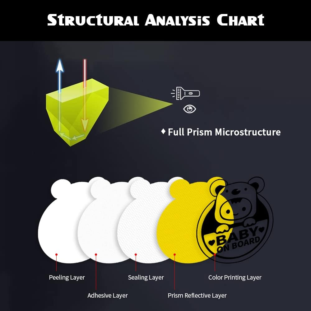 High Intensity Reflective Baby on Board Car Sticker Waterproof Cute Footprint Baby in Car Decal Safety Warning Sign Kids on Board Decal for Car Bumper Window (Mint Green) image number 4
