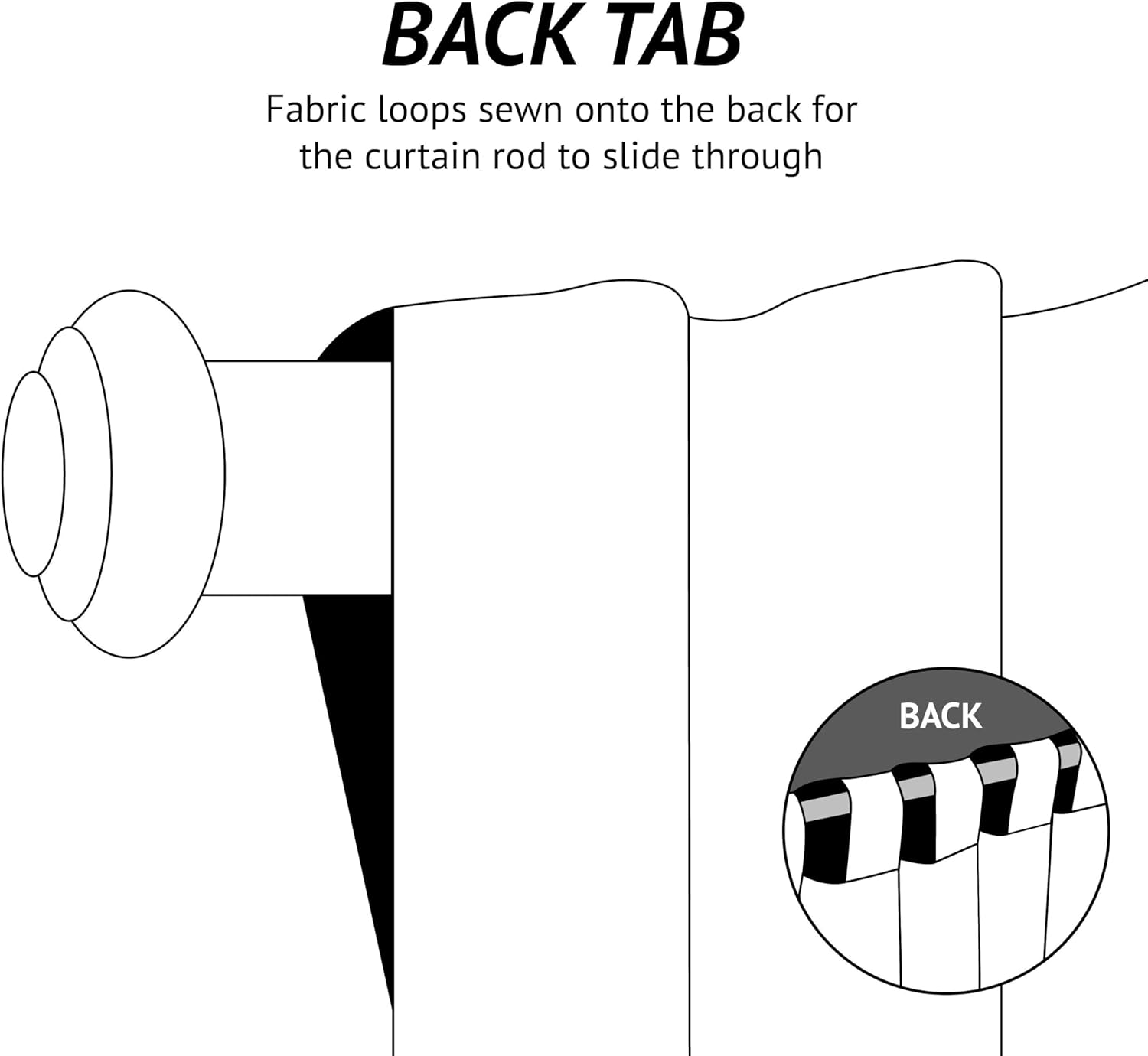 MARTHA STEWART Ticking Stripe Blackout Lining Rod Pocket/Back Tab Window Curtain Panel Pair, 84", White/Indigo image number 5