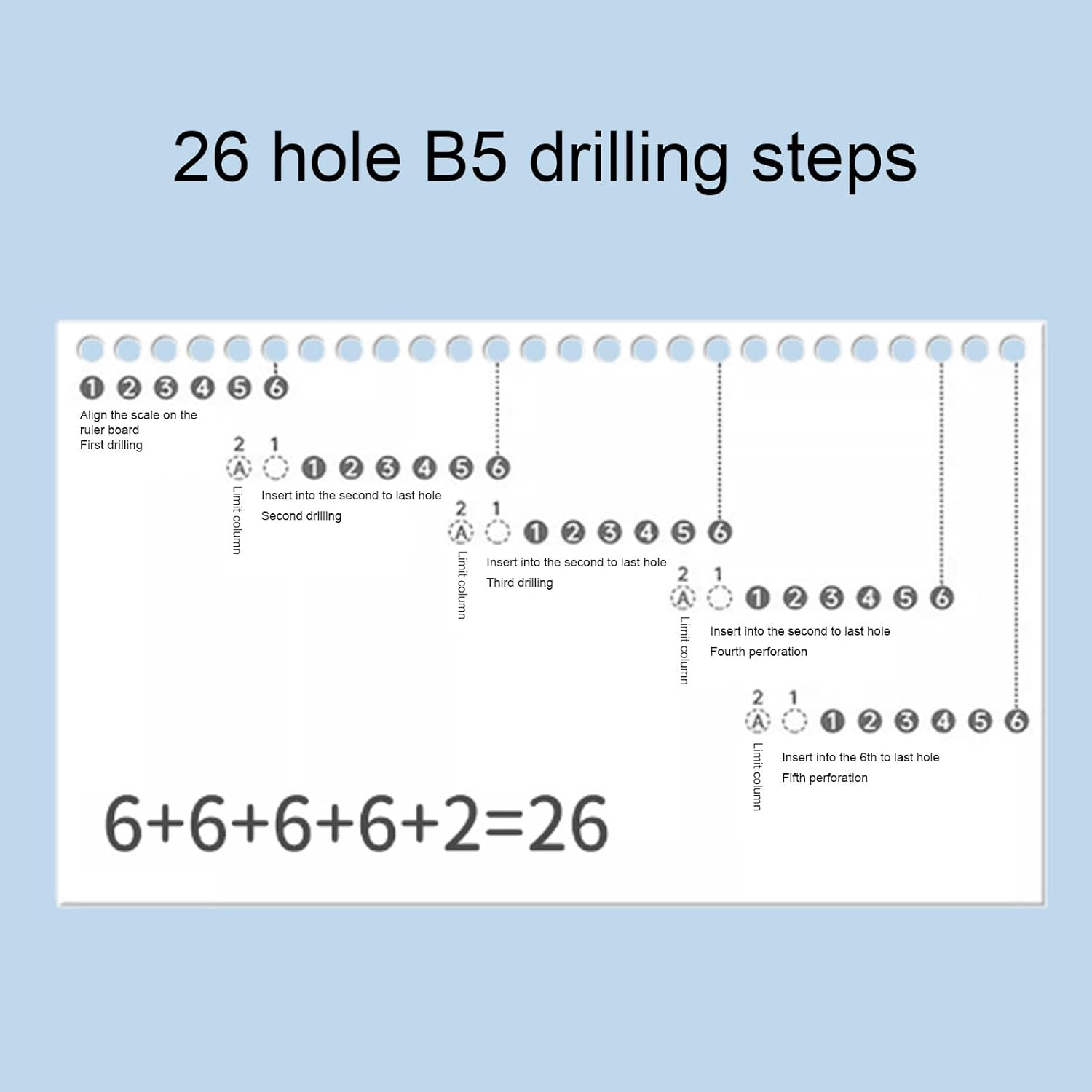 Hole Puncher, A4/30 Holes, A5/20 Holes, B5/26 Holes, Loose Leaf Paper Puncher, 5 Sheet Punch Capacity, Portable Handheld Loose Leaf Paper Hole Punch for School Office