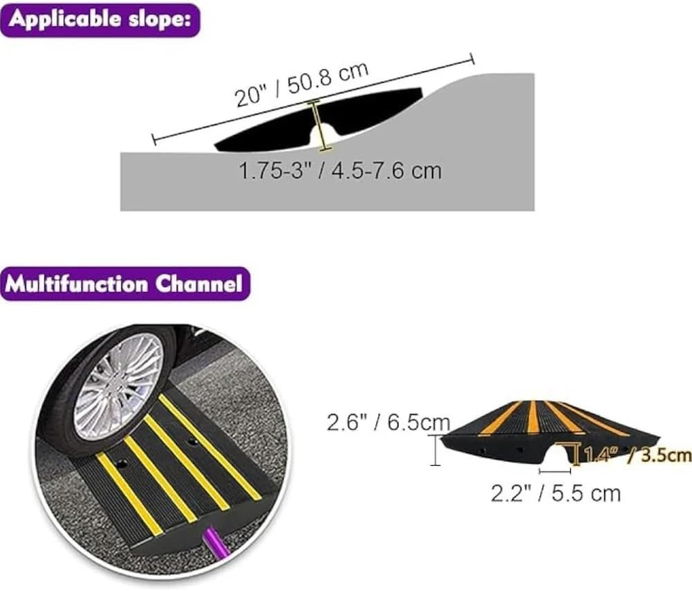 Rubber Driveway Kerb Ramp, Heavy-Duty, 1200 X 410 X 65Mm, Durable Rubber Construction, Non-Slip Surface, 15 Tonne Capacity, 21Kg