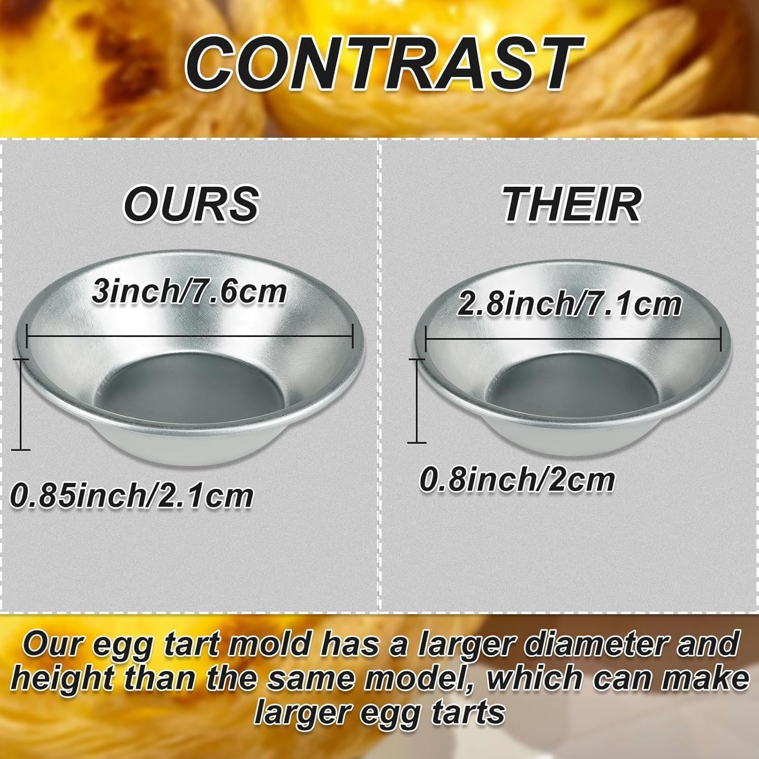 (25 Pieces Egg Tart Moulds) - 25 Pieces Egg Tart Moulds Tiny Pie Tartlets Dessert Mould Pans Tin Puto Cup Bakeware Cake Cookie Mould, round Resuable Nonstick (Aluminium) image number 4