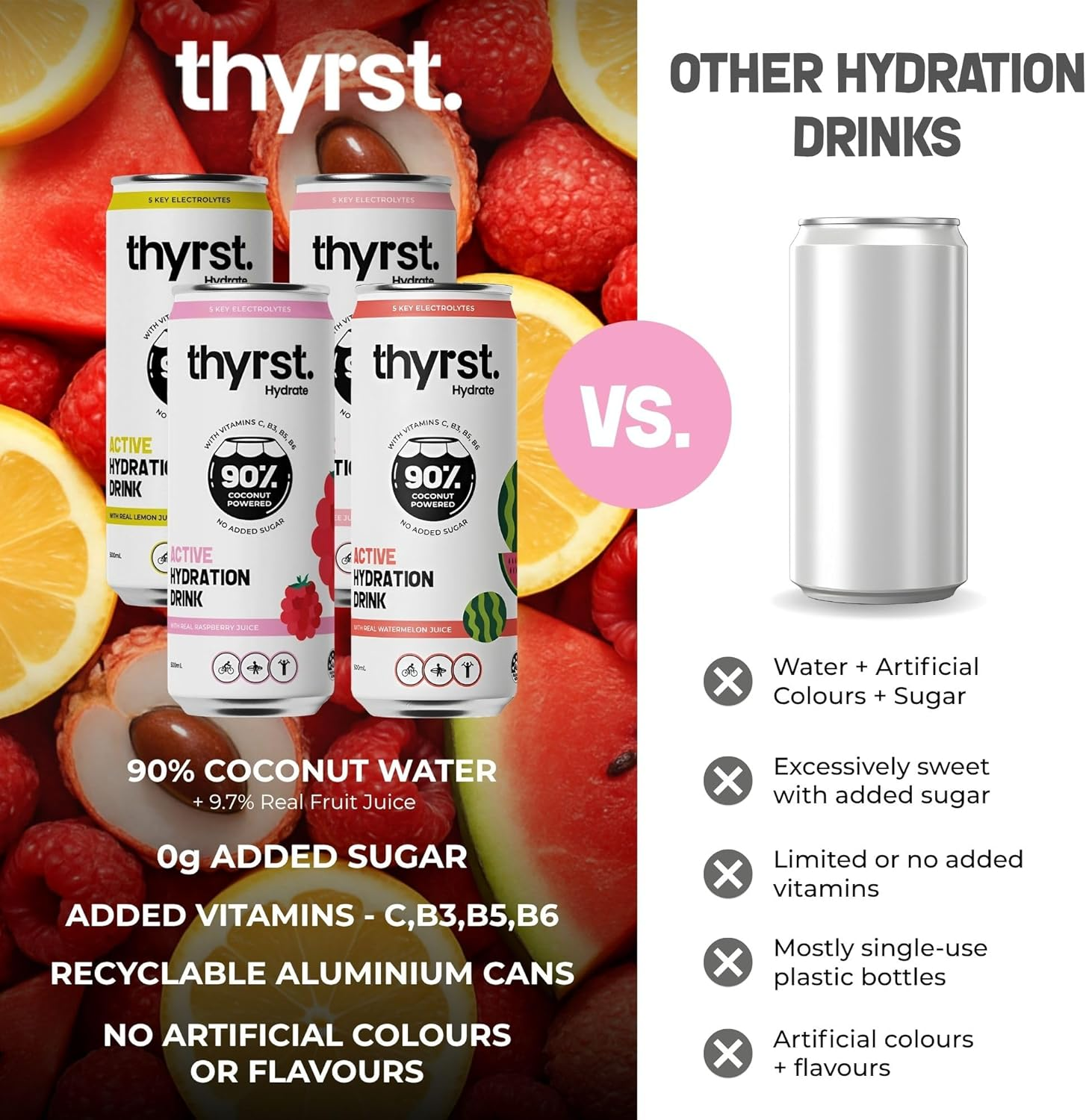 Thyrst Active Hydration Drink &ndash; Thyrst Hydrate Assorted 500Ml X 8 | 90% Coconut Water + 9.7% Real Fruit Juice | Contains Electrolytes + Vitamins C, B3, B5, B6 | Natural Hydration Beverage