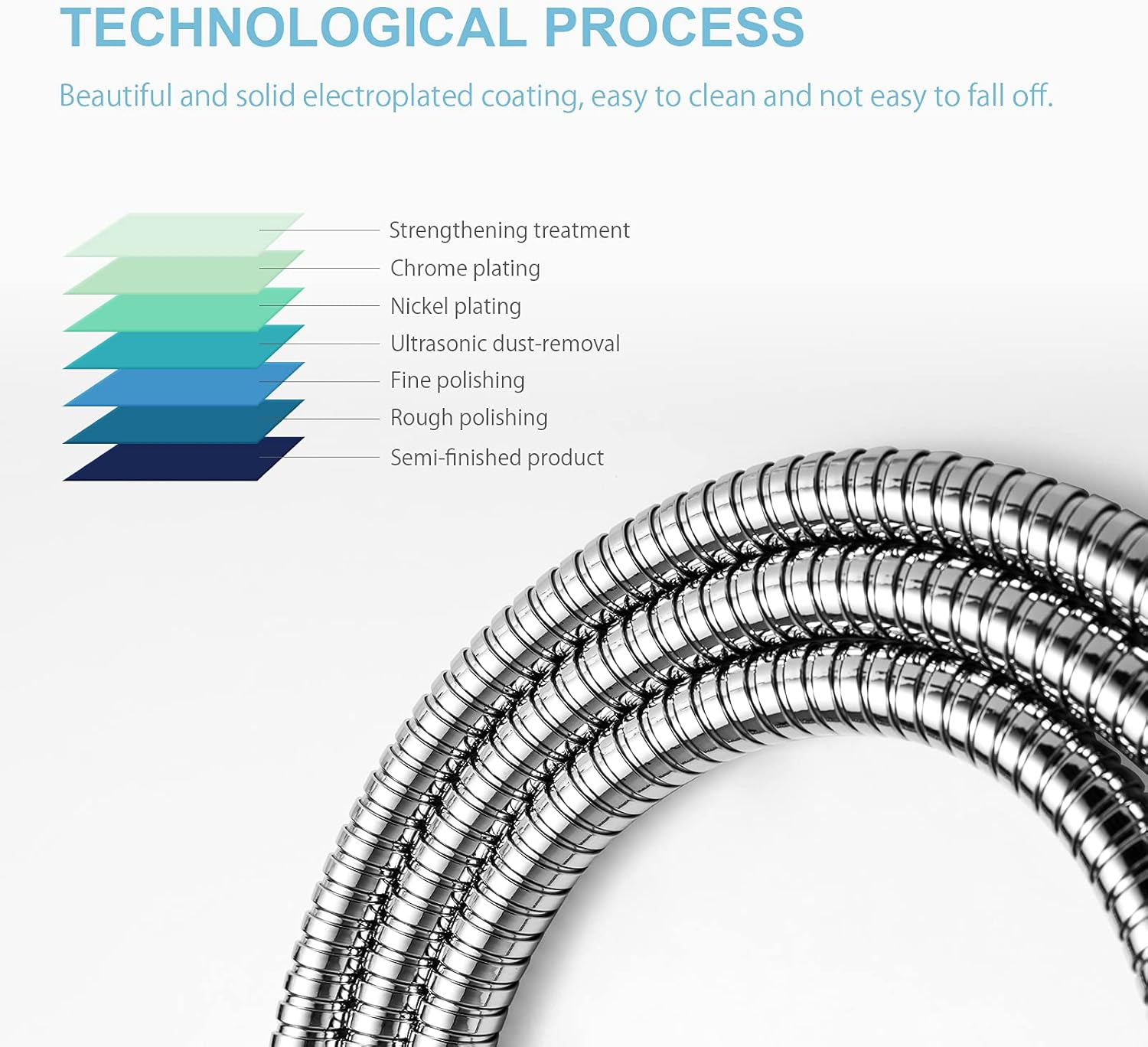 OFFO Shower Hose, 1.2M(48 Inch) Kink Free Stainless Steel Shower Hose Attachment Electroplating Handheld Shower Head Hose Flex Hoses Extension with Brass Insert & Nut for Pet Bathing Cleaning, Chrome