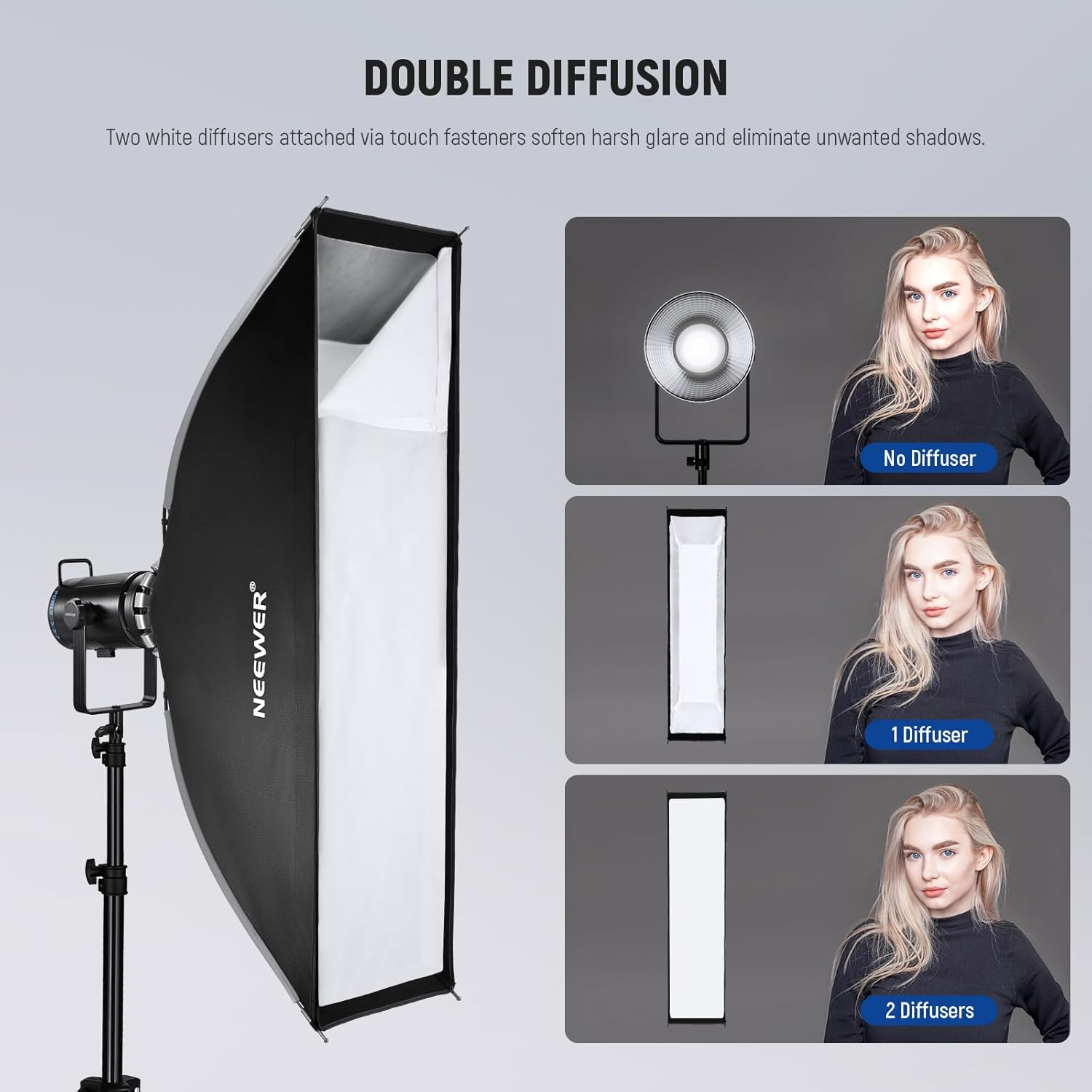 NEEWER 12"X47" Quick Setup Foldable Rectangular Strip Softbox Bowens Mount with Diffusers/Honeycomb Grid/Bag, Compatible with Godox Aputure 120D Video Lights Q4 Studio Flash Strobes, NS17S image number 5