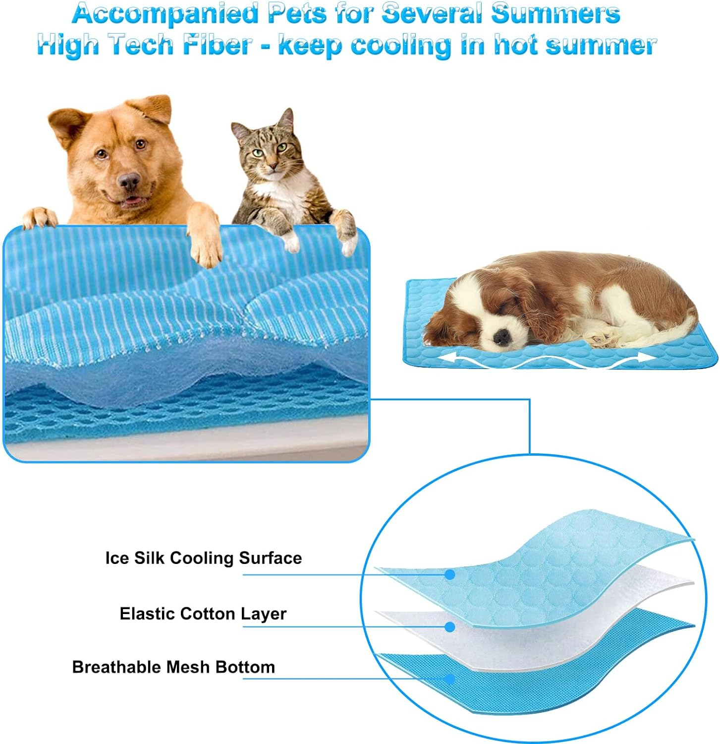 Keplde Dog Cooling Mat,Pet Cooling Mats for Dogs Cats Ice Silk Cooling Pet Bed Summer Dog Cooling Mat Small Sleeping Cat Cooling Pad Mat for Pets, Kids and Adults- Machine Washable(21" X 25") image number 6