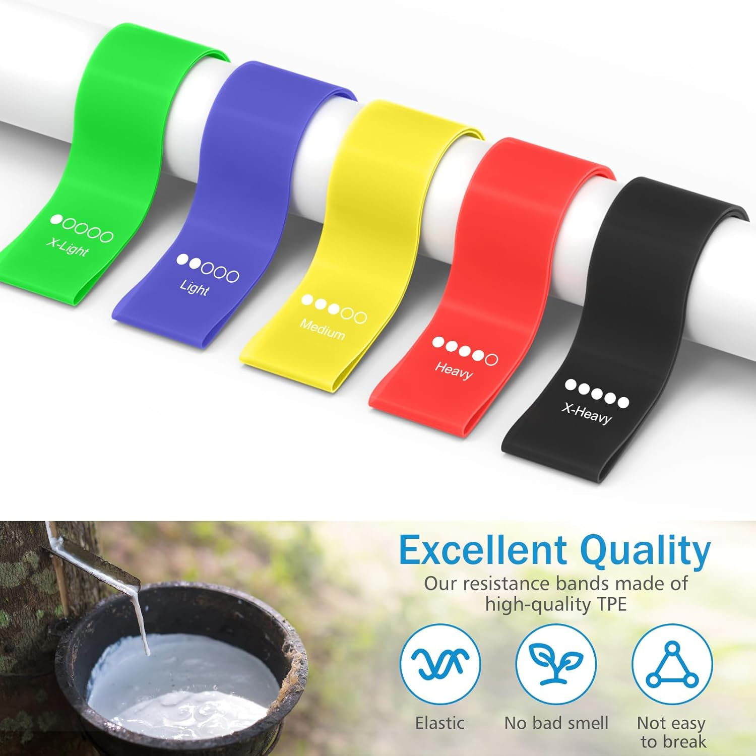 Resistance Bands, [Set of 5] Skin-Friendly Resistance Fitness Exercise Loop Bands for Women and Men, 5 Different Strength Levels, Carry Bag Included, Ideal for Training,Pilates, Gym, Yoga image number 6