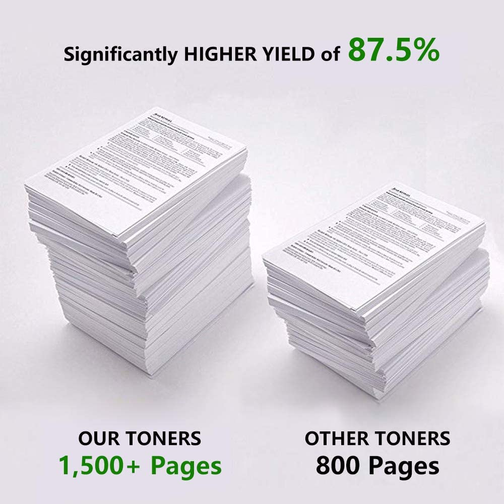 TN1070 Drum DR1070 Compatible with Brother MFC-1810 MFC-1815 MFC-1910W DCP-1510 DCP-1512 HL-1110 HL-1111 HL-1112 (2 Pack