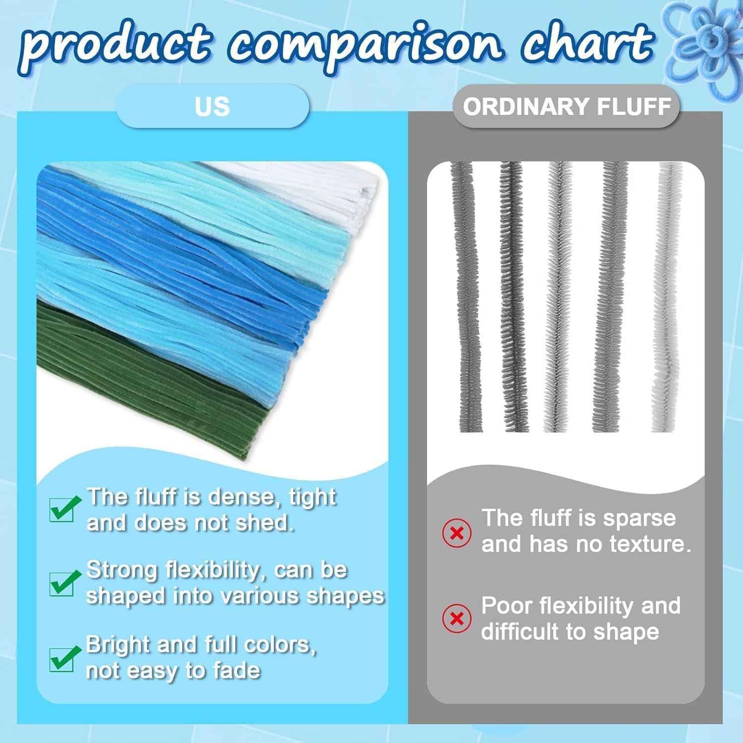 526 Pcs Chenille Stems Pipe Cleaners &ndash; Color Scheme of Blue-Series Handcrafted Flowers, 12 Inch, Craft Supplies for DIY Art Projects, Kids Crafts, Floral Decoration,Classroom Use image number 6