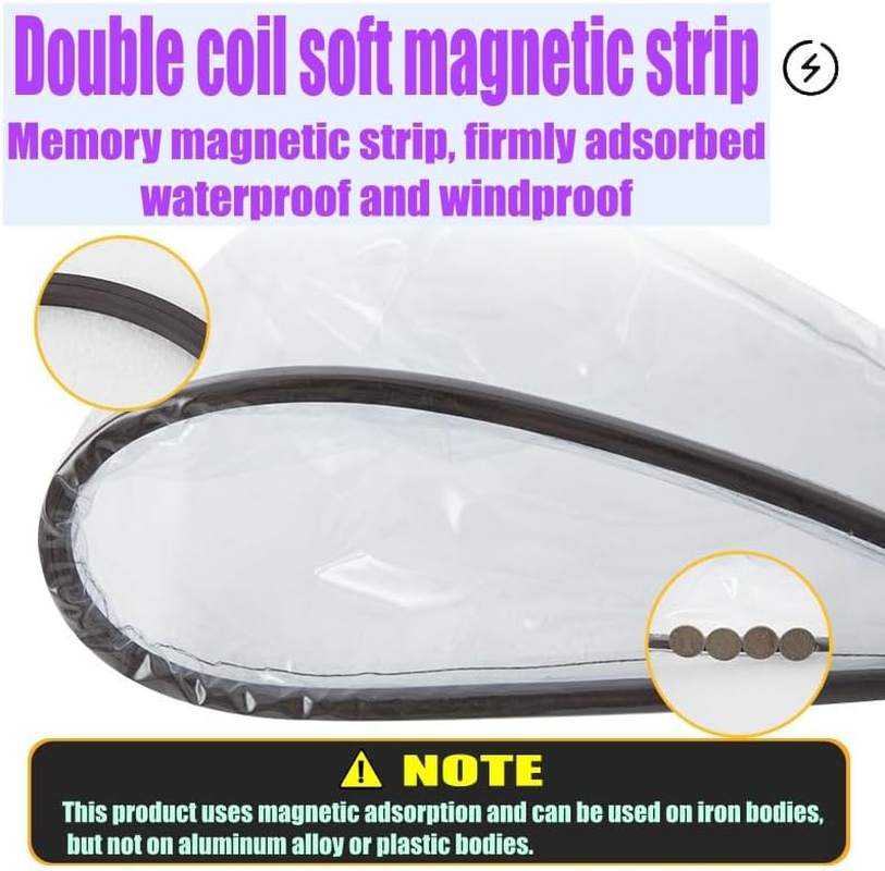 EV Charger Cover, Electric Vehicle Charger Protective Covers &ndash; PVC Plug Shield & Insulated Cable Sleeve for Dust, Heat, and Weather Resistance (Transparent) AUPOINT - Silver image number 3