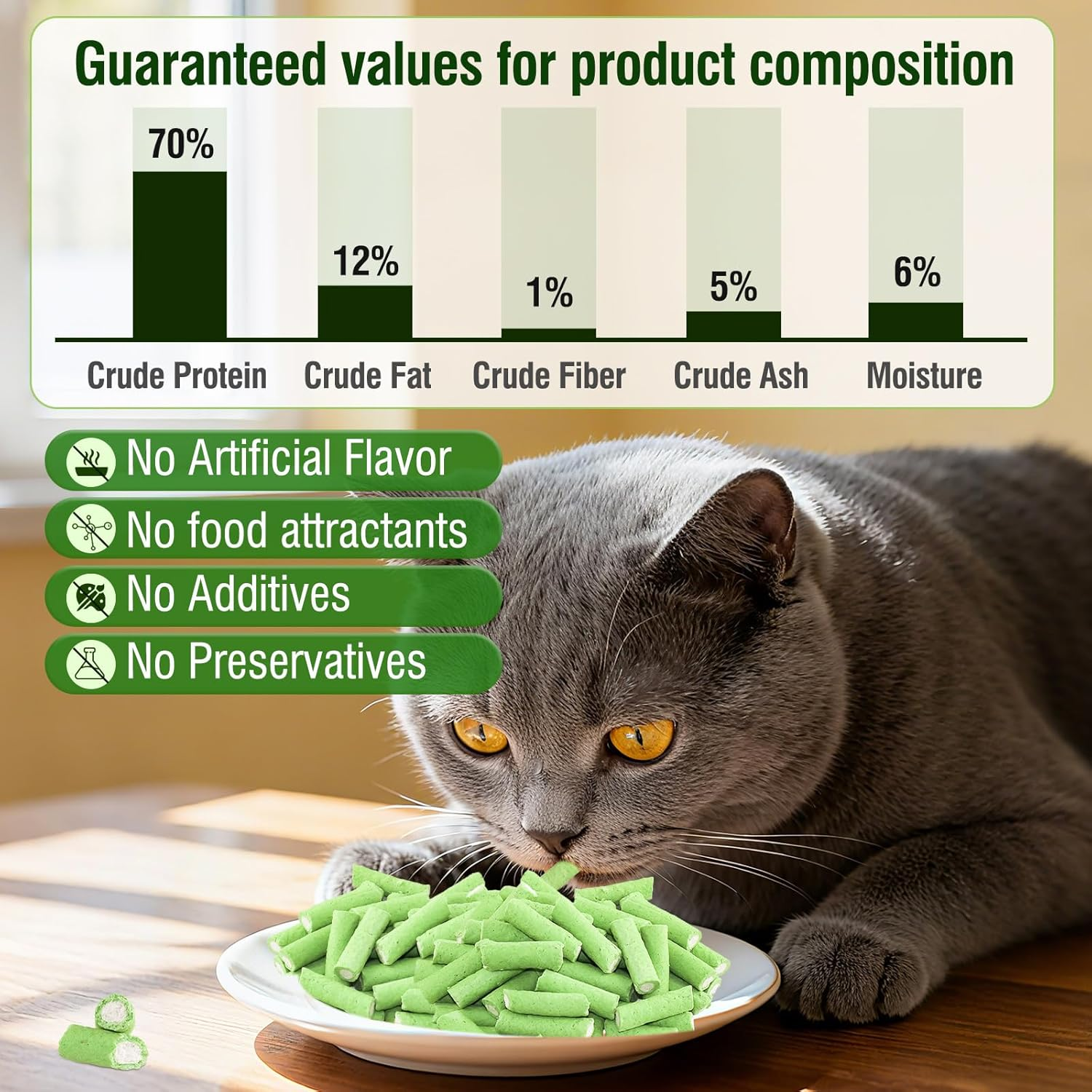Cat Grass Teething Sticks, 100G Edible Freeze Drying Cat Grass Treats, Cats Chicken Snacks for Hairball Removal and Dental Care image number 3