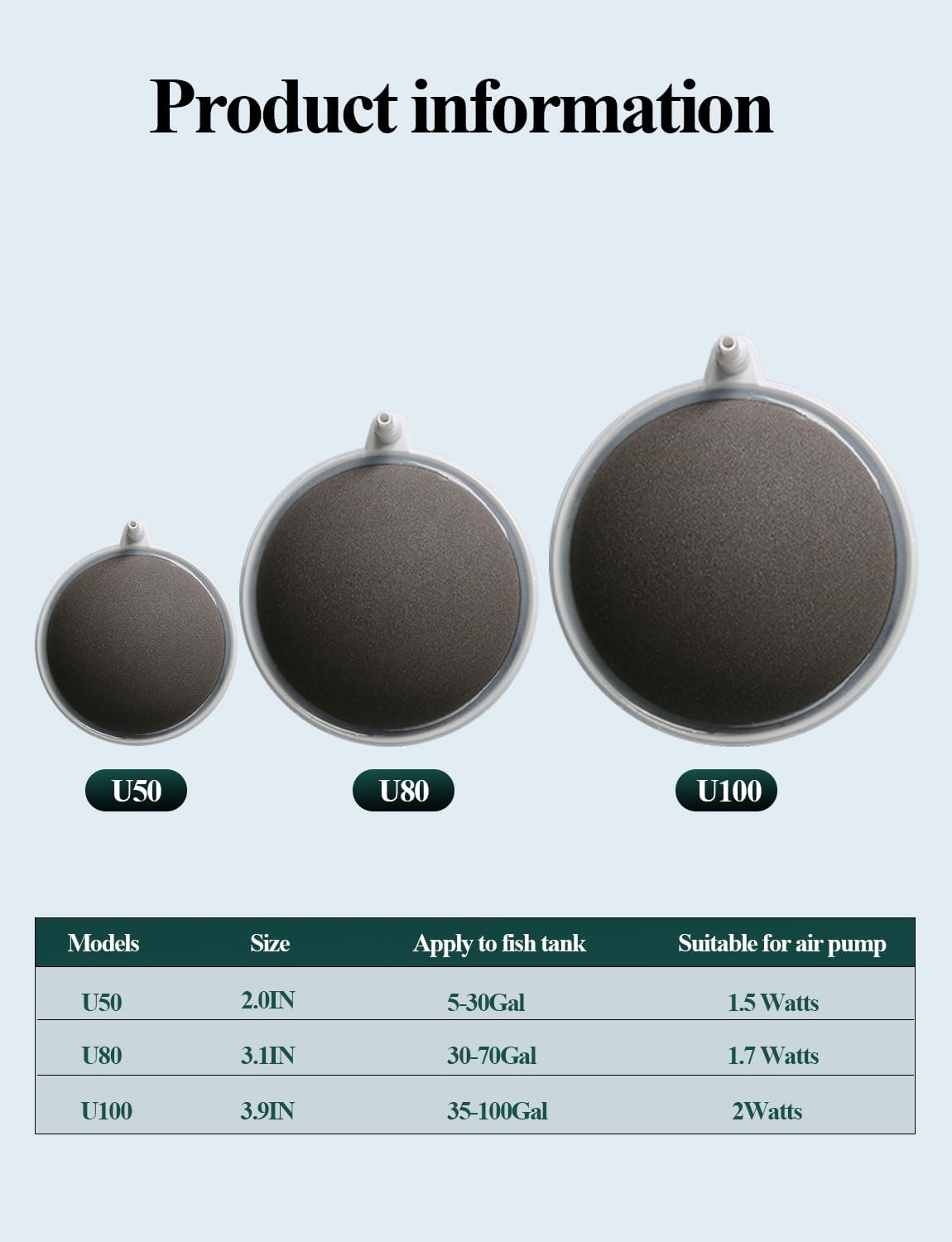 Boxtech Aquarium Air Stone, Oxygen Stone Nano Bubble Air Stone Decor, Aquarium Accessories Tiny Bubbles (100 Mm) image number 2