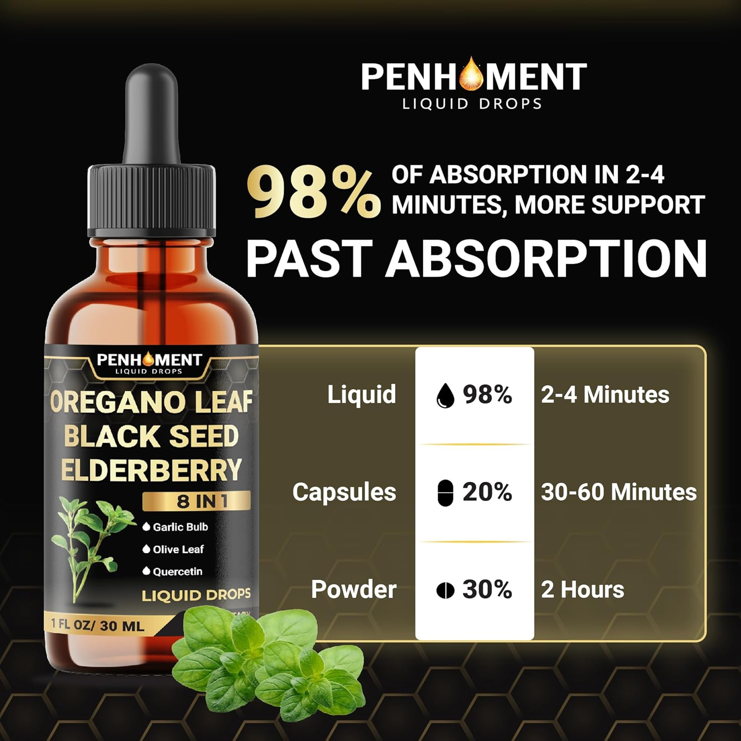 PENHOMENT 8In1 Oregano Oil Liquid Drops with Black Seed Oil, Garlic, Elderberry, Olive Leaf, Quercetin, Bromelain & Black Pepper - 2 Packs of 1 Fl Oz image number 5