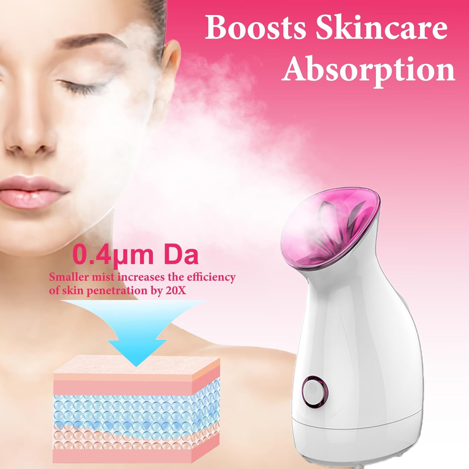 SIMTWO Facial Steamer, Nano Ionic Face Steamer for Facial Deep Cleansing, Warm Mist Facial Steamer Humidifier for Home Facial Sauna Spa, 70Ml Capacity, 15Min Running Time image number 6