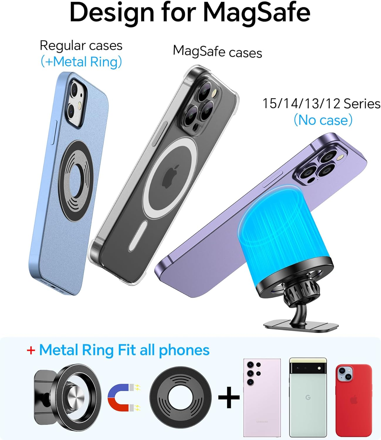 For Magsafe Car Mount【20 Strong Magnets】Magnetic Phone Holder for Car Phone Holder Mount【360&deg;】Mobile Phone Holder for Car Dash Air Vent, Cell Phone Holder for Your Car Accessories Iphone 16 15 14 13 image number 4