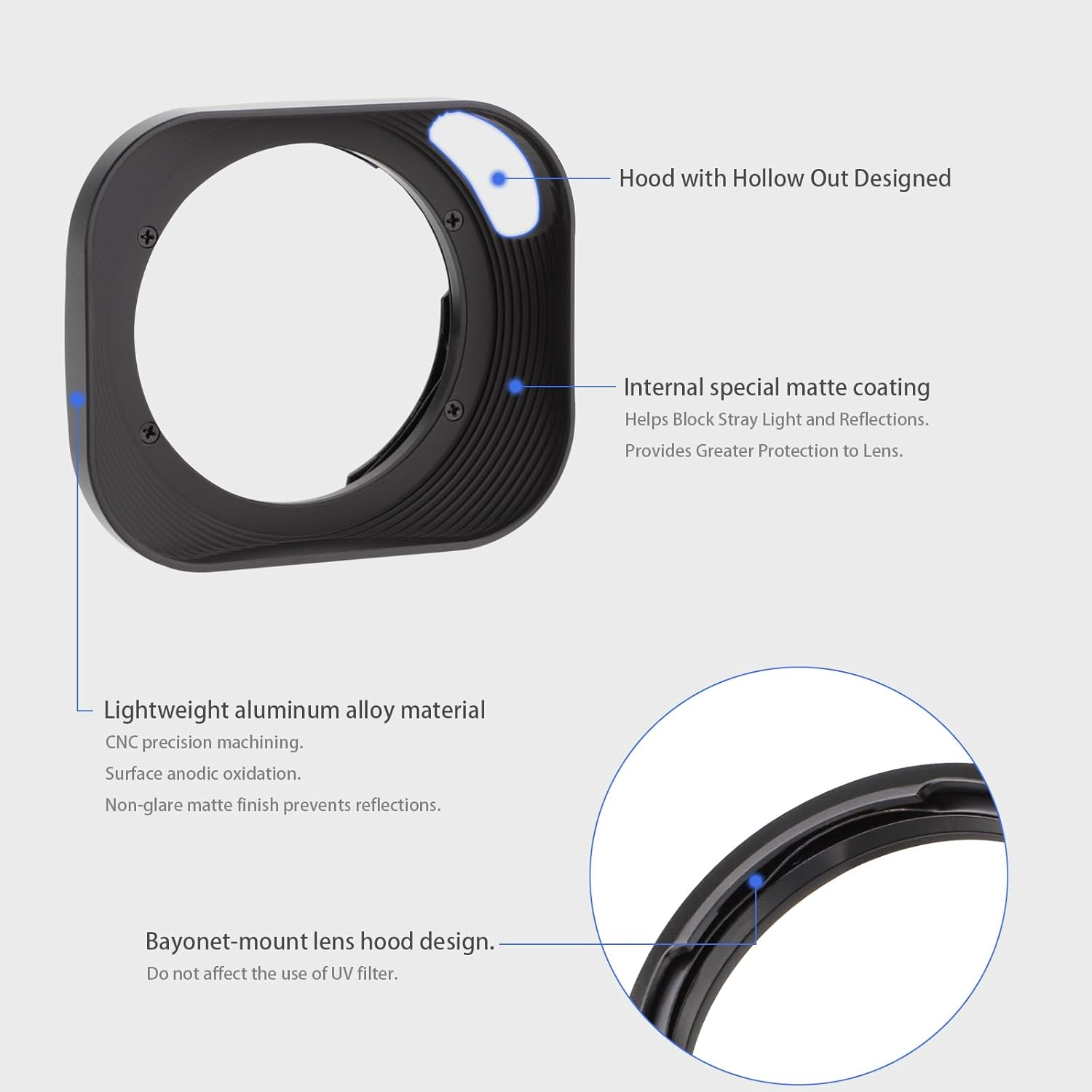 Haoge LH-VM13P Bayonet Square Metal Lens Hood Shade with Hollow Out Designed for Voigtlander 35Mm F2 1:2/35 Ultron Aspherical Vintage Line VM Lens Replace LH-12 image number 3