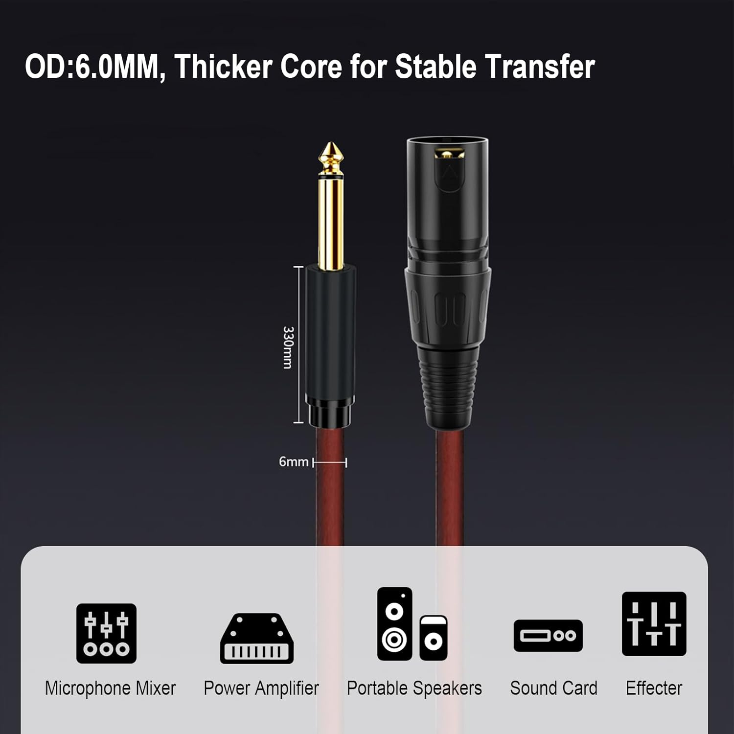 XMUXI XLR Male to 1/4 Inch Unbalanced Microphone Cable, Mono TS 6.35Mm to Male XLR Audio Cable Interconnect Mic Cord (3 Meters) image number 4