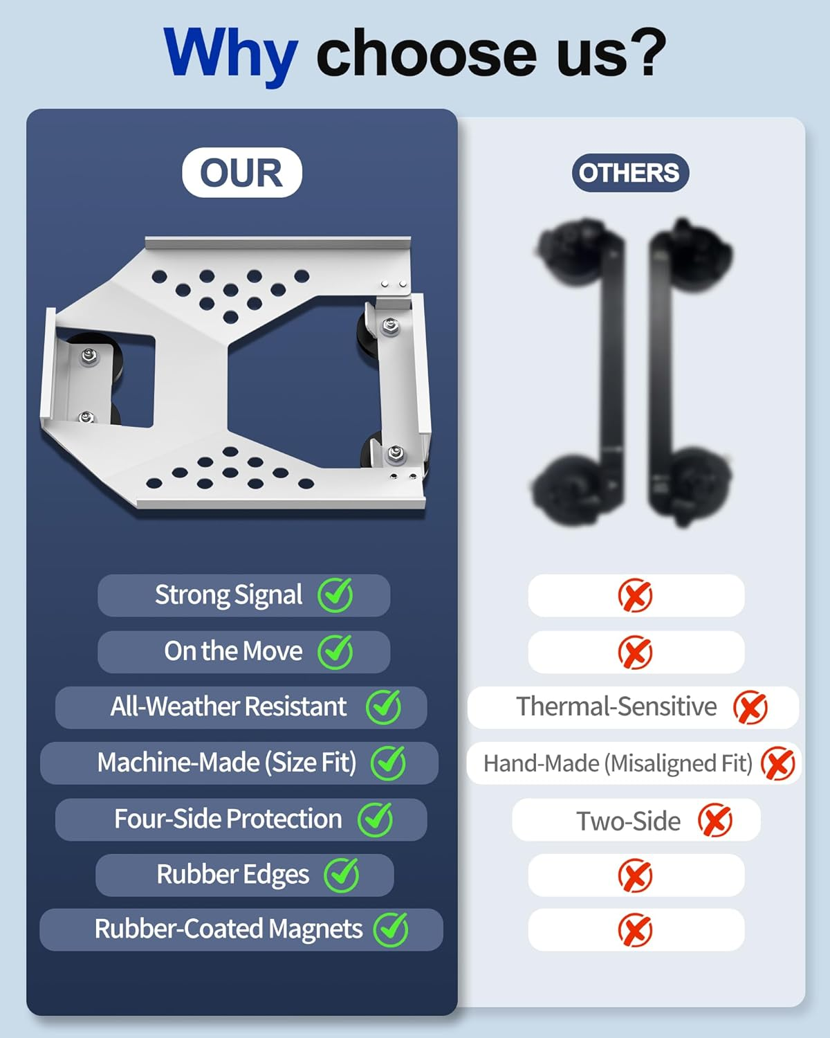 For Starlink Mini Mount, Magnetic Starlink Mini Car Mount Base Suction Cup Accessories Truck RV Flat Rack Roof Sunroof Kit Boat V4，For Camping, High-Speed & Extreme Conditions (White) image number 5