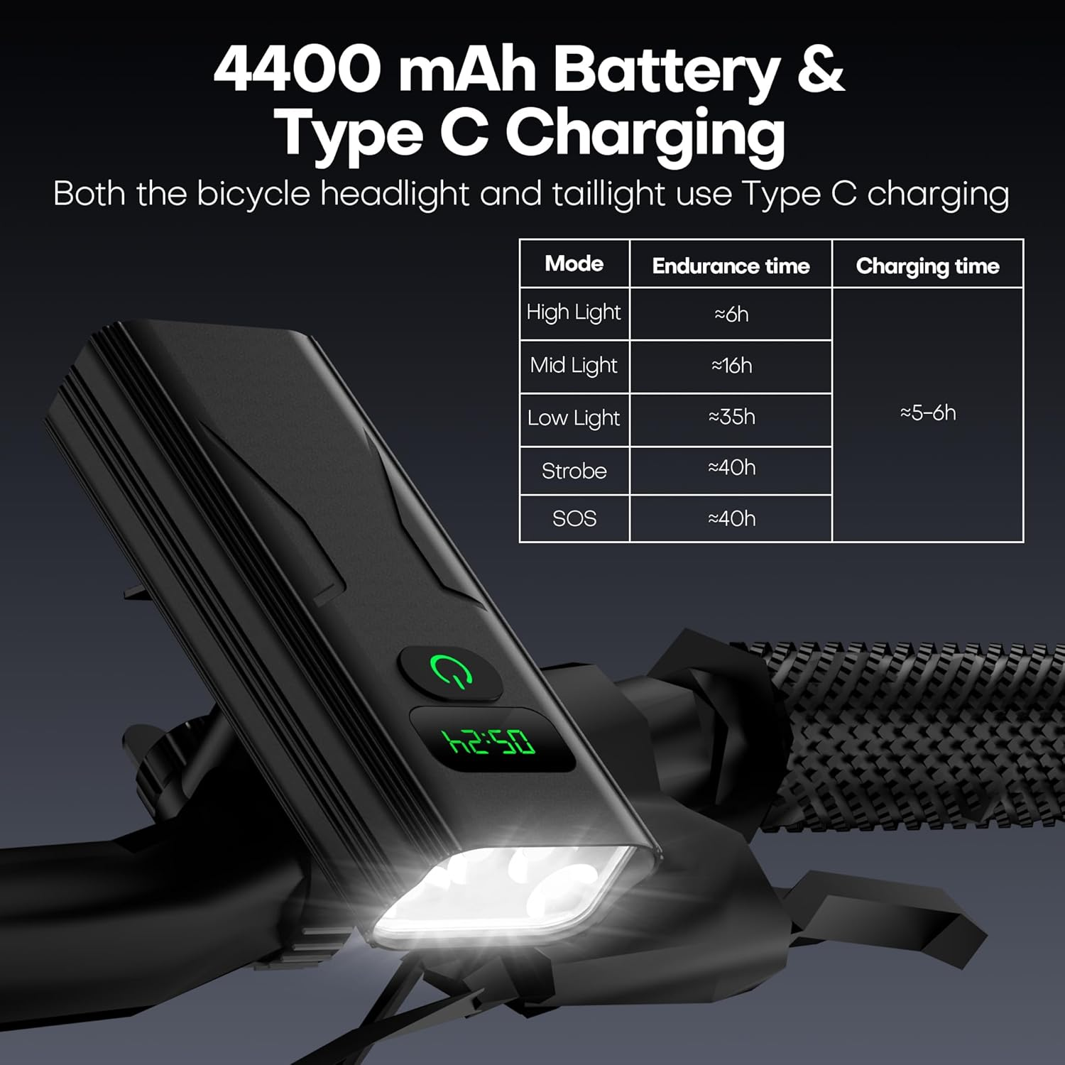 Bike Lights Set, Bicycle Lights Front and Rear, IPX6 Waterproof, and All-Aluminum Construction. Suitable for Mountain, Country Roads, and City Riding image number 4