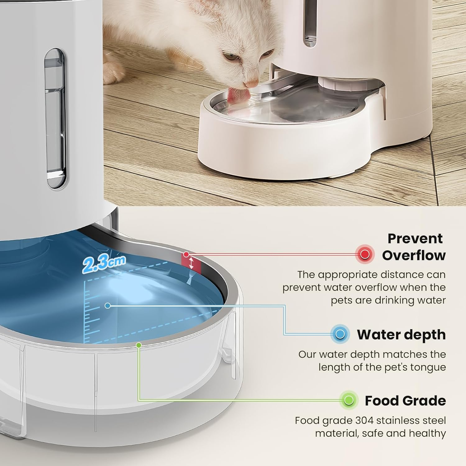 4L Cat Water Dispensers with Stainless Steel Bowl, Automatic Feeders Gravity Pet Water Dispenser for Dogs, Large Drinking Bottles Bowls for Cats/Dogs - White