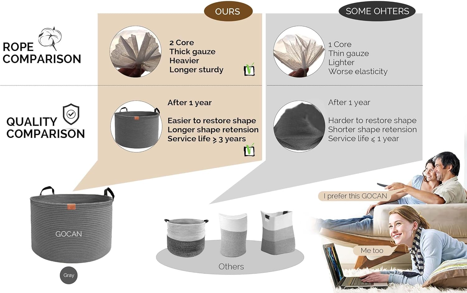 Extra Large Storage Laundry Basket 22" X 22"X 14" Cotton Rope Woven Basket for Blanket Basket with Handles for Living Room Toys Storage XXXL (Gery)