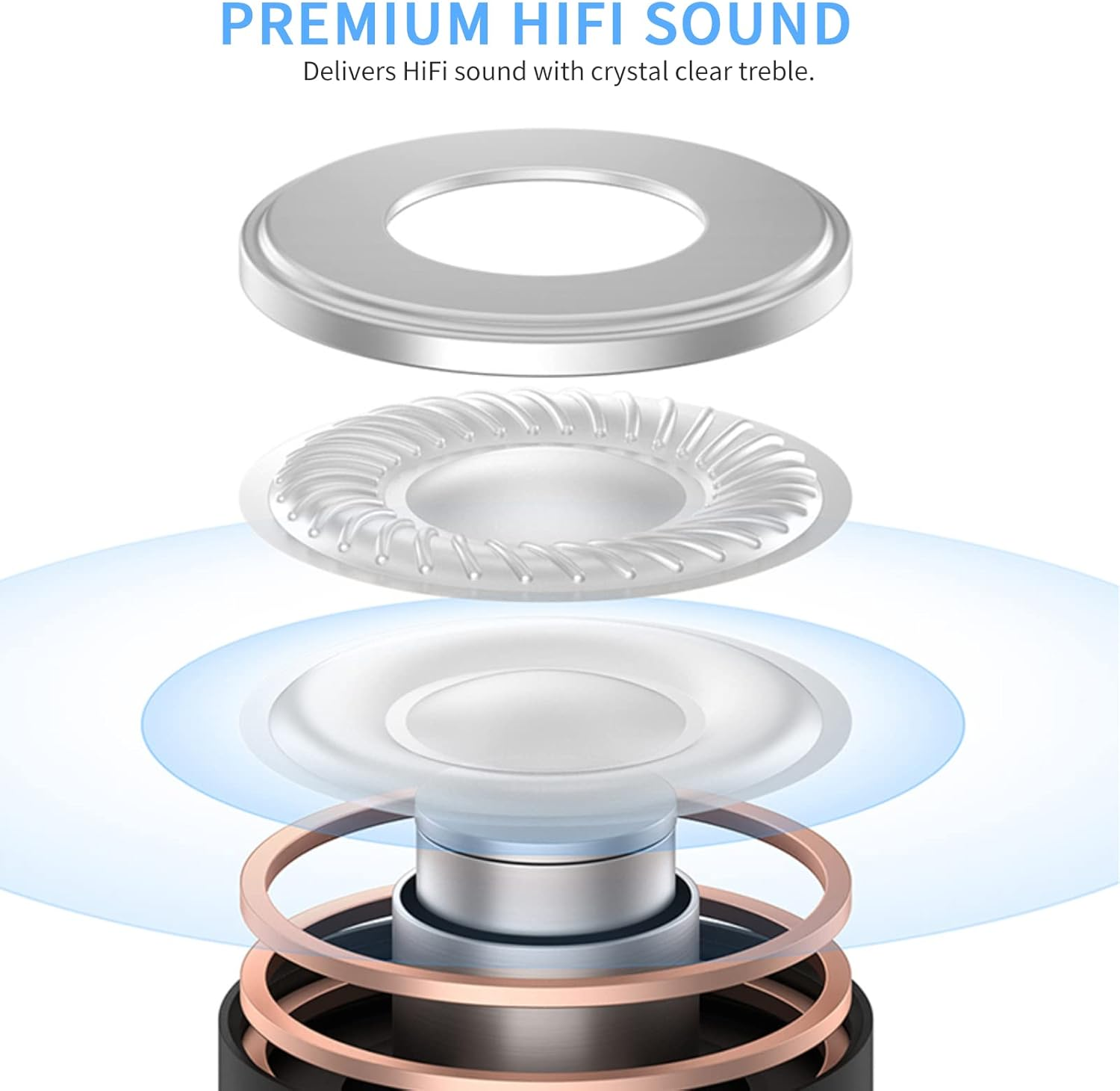 Wireless Earbuds for Samsung Galaxy S25 / S25+ / S25 ULTRA / S25 EDGE, Bluetooth Headphones in Ear, Stereo Earphones Built-In Mic with Binaural Calls, Automatic One-Step Pairing image number 4