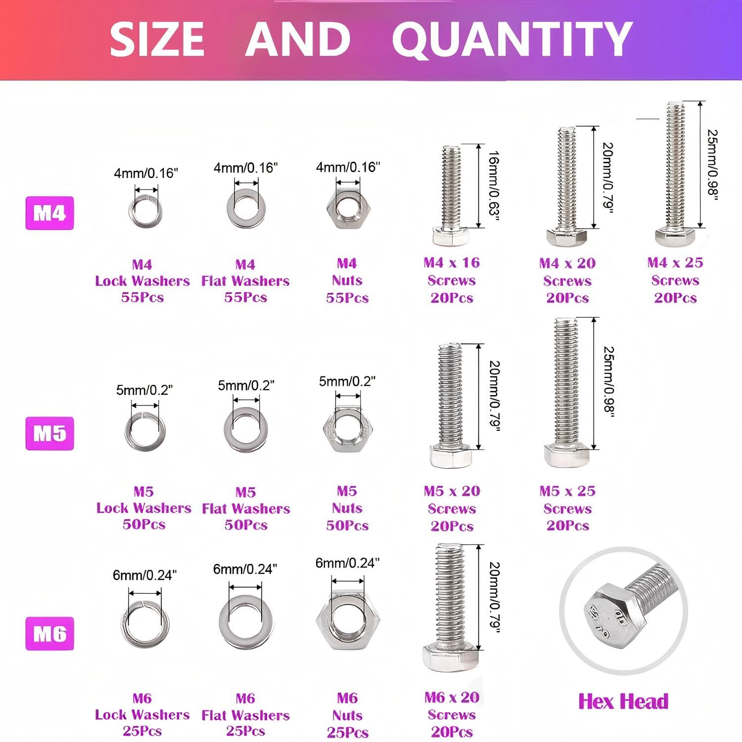 510PCS Hexagon Nuts, M4 M5 M6 Machine Screws with Lock & Flat Washers, Screws Bolts and Nuts Assortment Kit, Grade 10.9 Alloy Steel Hex Socket Button Head Black image number 3