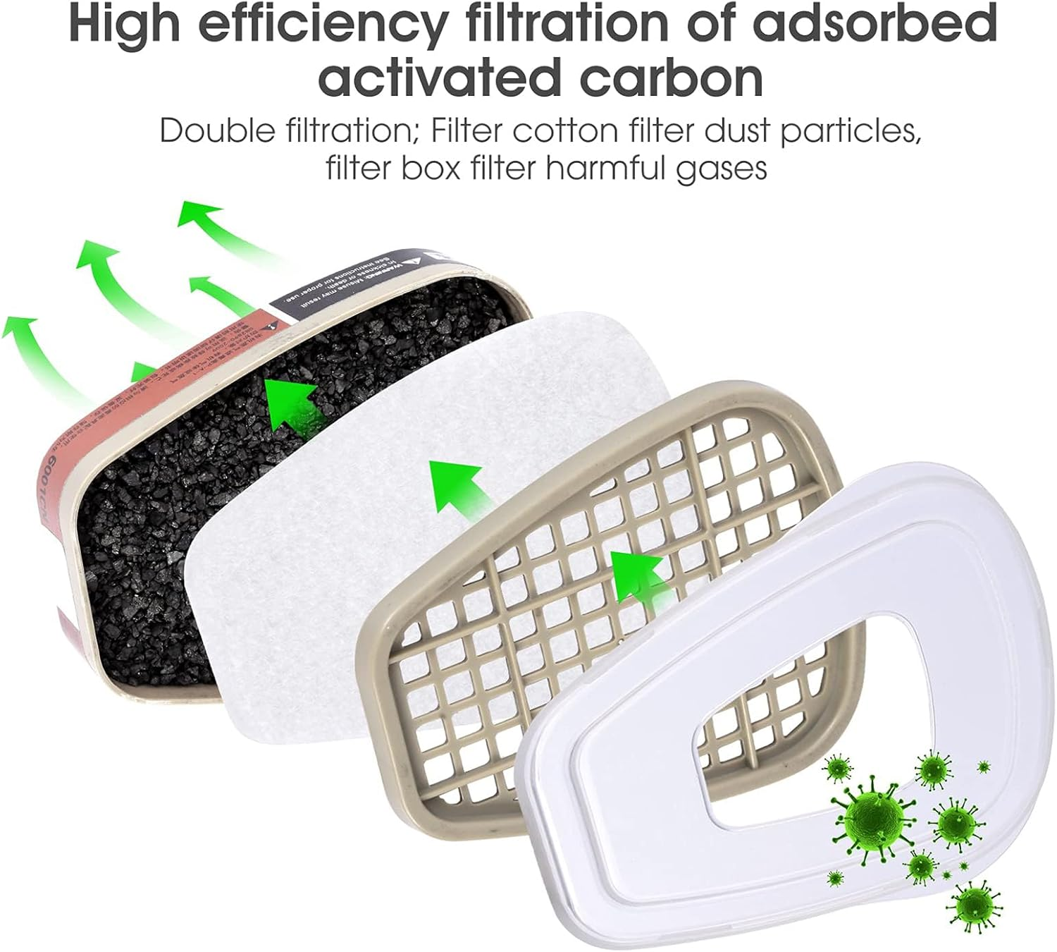 Half Facepiece Reusable Respirator Mask, Half Face Cover Set, Widely Used for Sanding, Cutting, Painting, Woodworking, Polishing, Welding, Spraying, Chemical and Other Work Protection image number 1