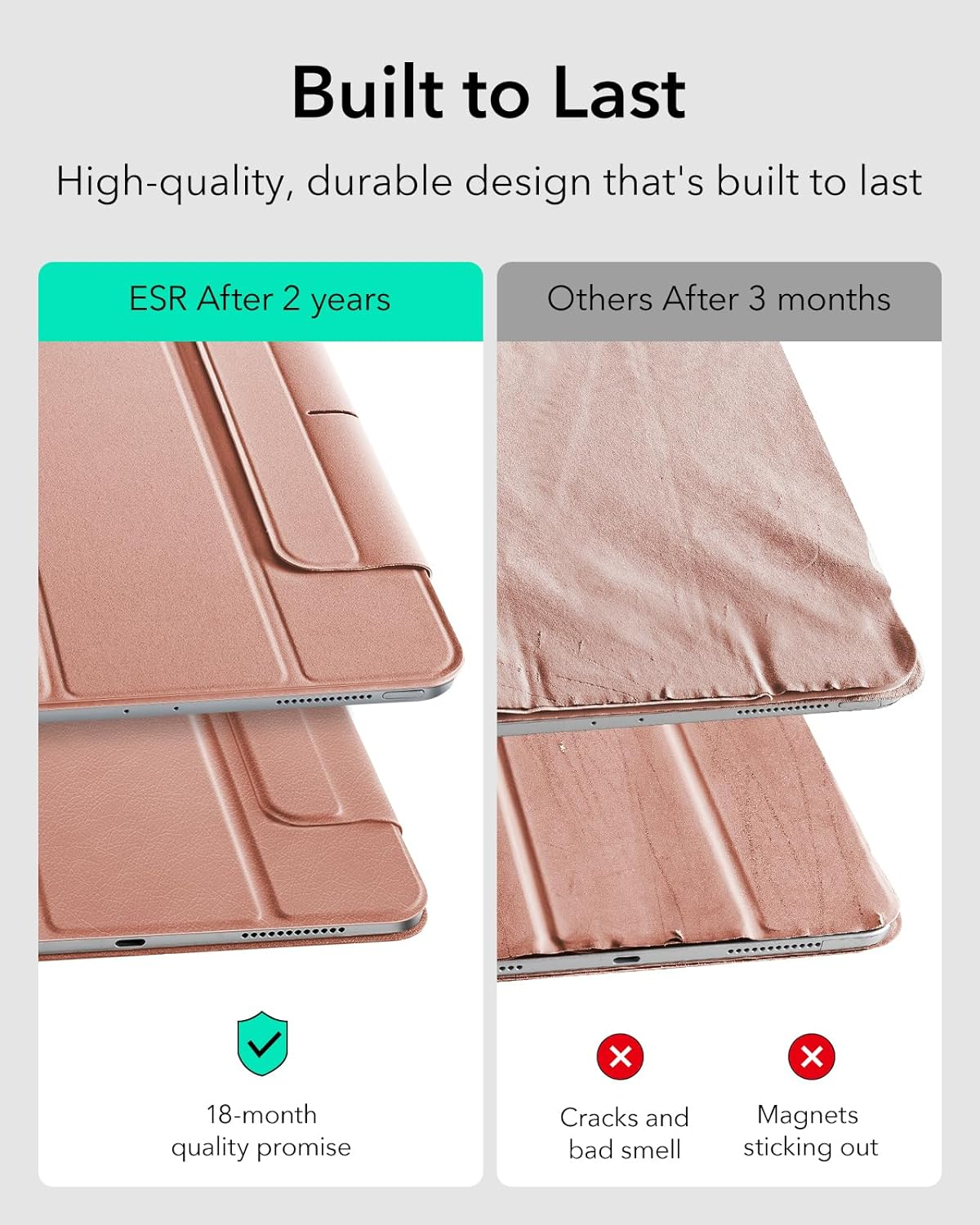 ESR for Ipad Air 11 Inch Case M3/M2, Ipad Air 7Th/6Th/5Th/4Th Gen (2025/2024/2022/2020), Powerful Magnetic Attachment, Slim Trifold Stand, Supports Pencil Pro&Pencil(Usb-C), Rose Gold