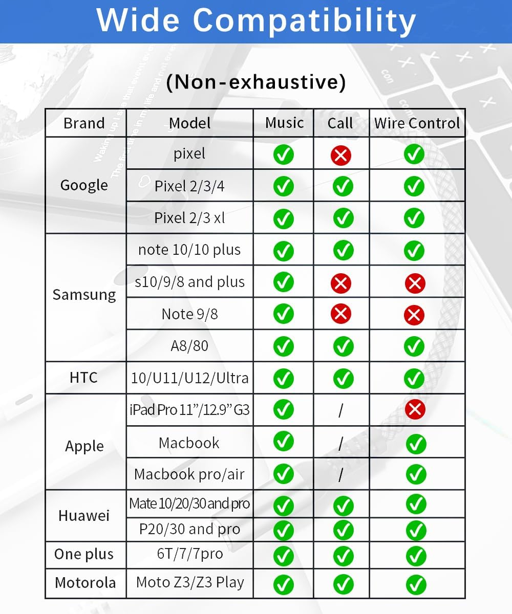 Basesailor for Iphone 16 15 Headphone Aux Adapter,Usb C to 3.5Mm Audio Converter,Type C to Jack for Apple 15 Pro Max Plus,Ipad 10 10Th,Air 4Th 5 5Th Mini 6 6Th 7 7Th Generation,Galaxy,Google Pixel - Grey image number 2