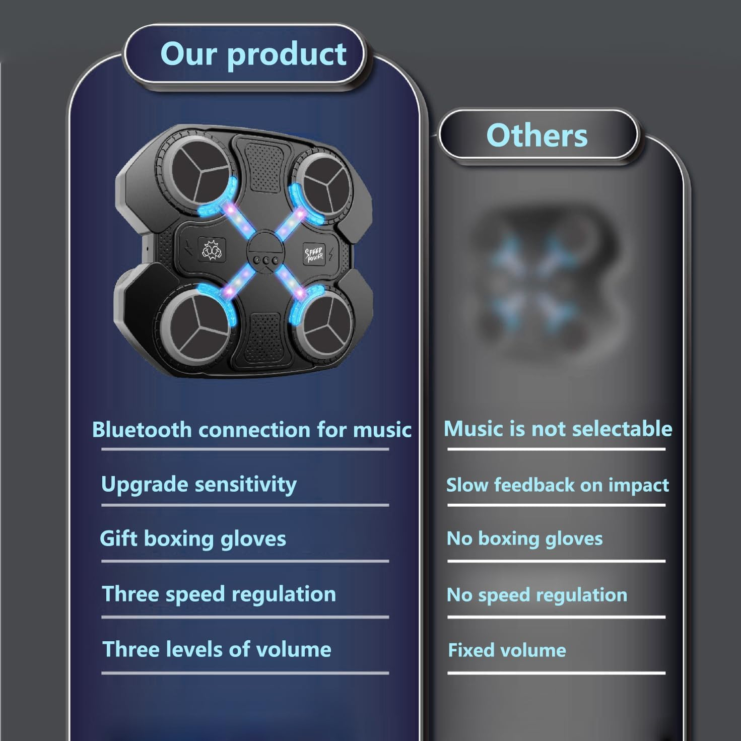 Music Boxing Machine, Rechargeable Boxing Equipment Wall Mount, Home Smart Boxing Target Workout Machine, Electronic Focus Agility Training Digital Boxing for Kids and Boy image number 6