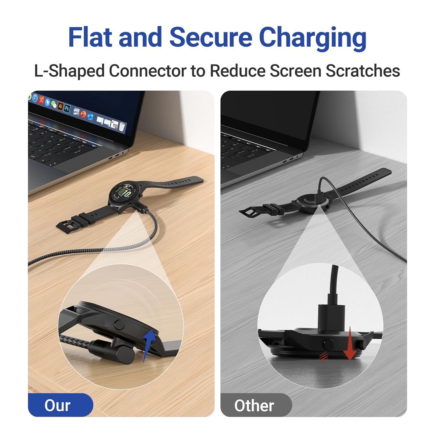 Itramax 2-In-1 Charger Cable for Garmin Watch 1.2M 1Pack,Charging Power Cord for Garmin Fenix 8 E 7 7X 7S 6 5X 5S Solar,Forerunner 965 955 265 255 245 165 55,Venu 2,Instinct,Vivoactive 5 4,Vivomove 3S image number 4