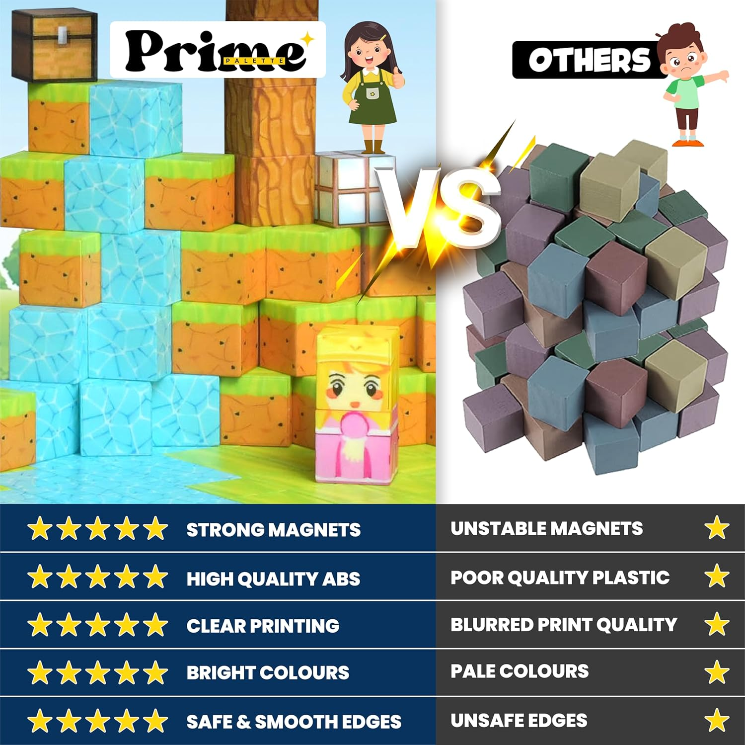 Magnetic Blocks 150PCS, Magnetic Tiles Building Blocks, Mine Magnet Building Blocks Magic Portal Adventure Set, STEM Montessori Sensory Toys for Boys & Girls 3+Years Old, Kids Toys Birthday Gifts