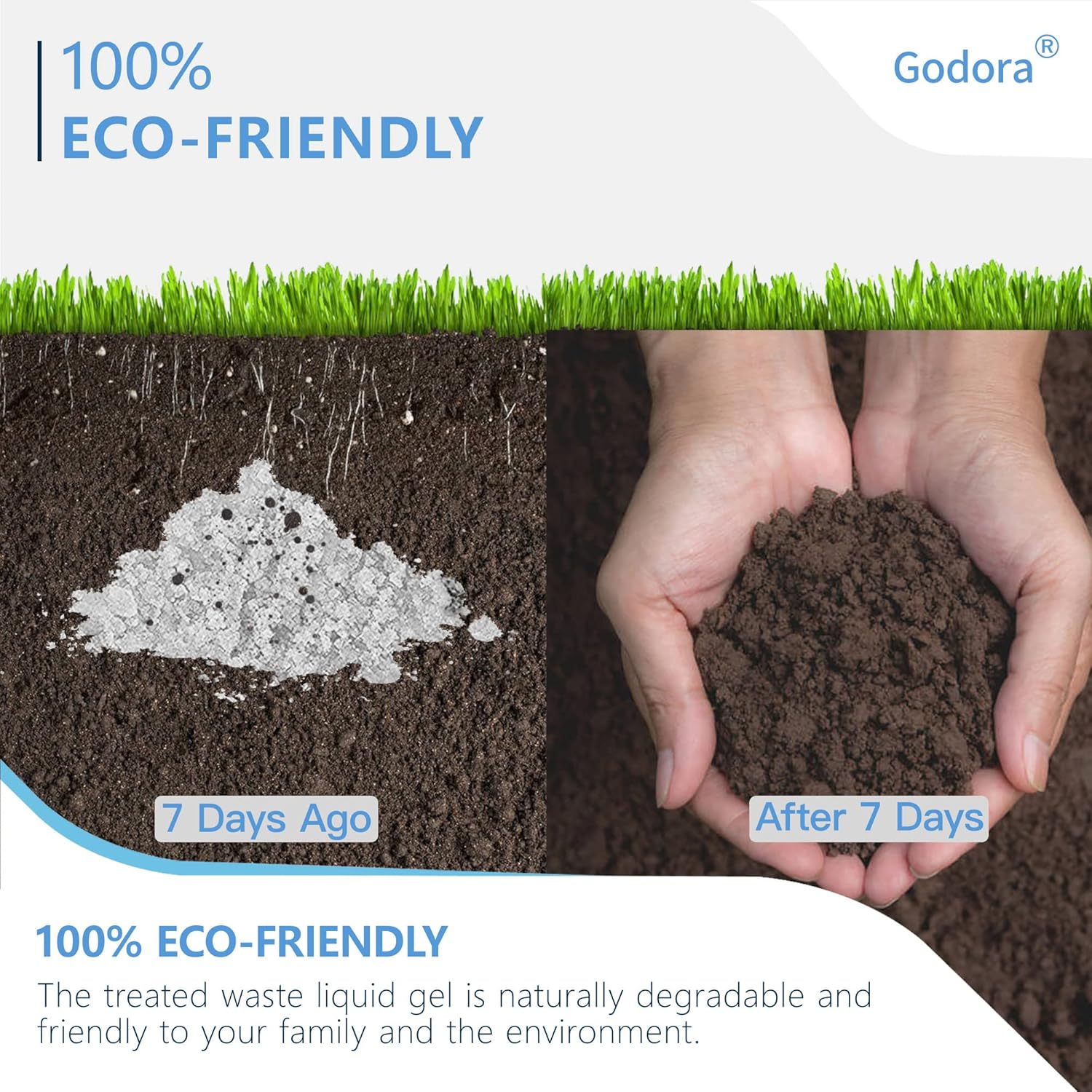 Godora Eco-Friendly Poo Urine Gel Powder with Spoon, Fast-Absorbing Camping Toilet Chemicals, Rapidly Biodegradable Eco Gel for Portable Toilet, for Outdoor Portable Bedpans & Emergencies image number 2