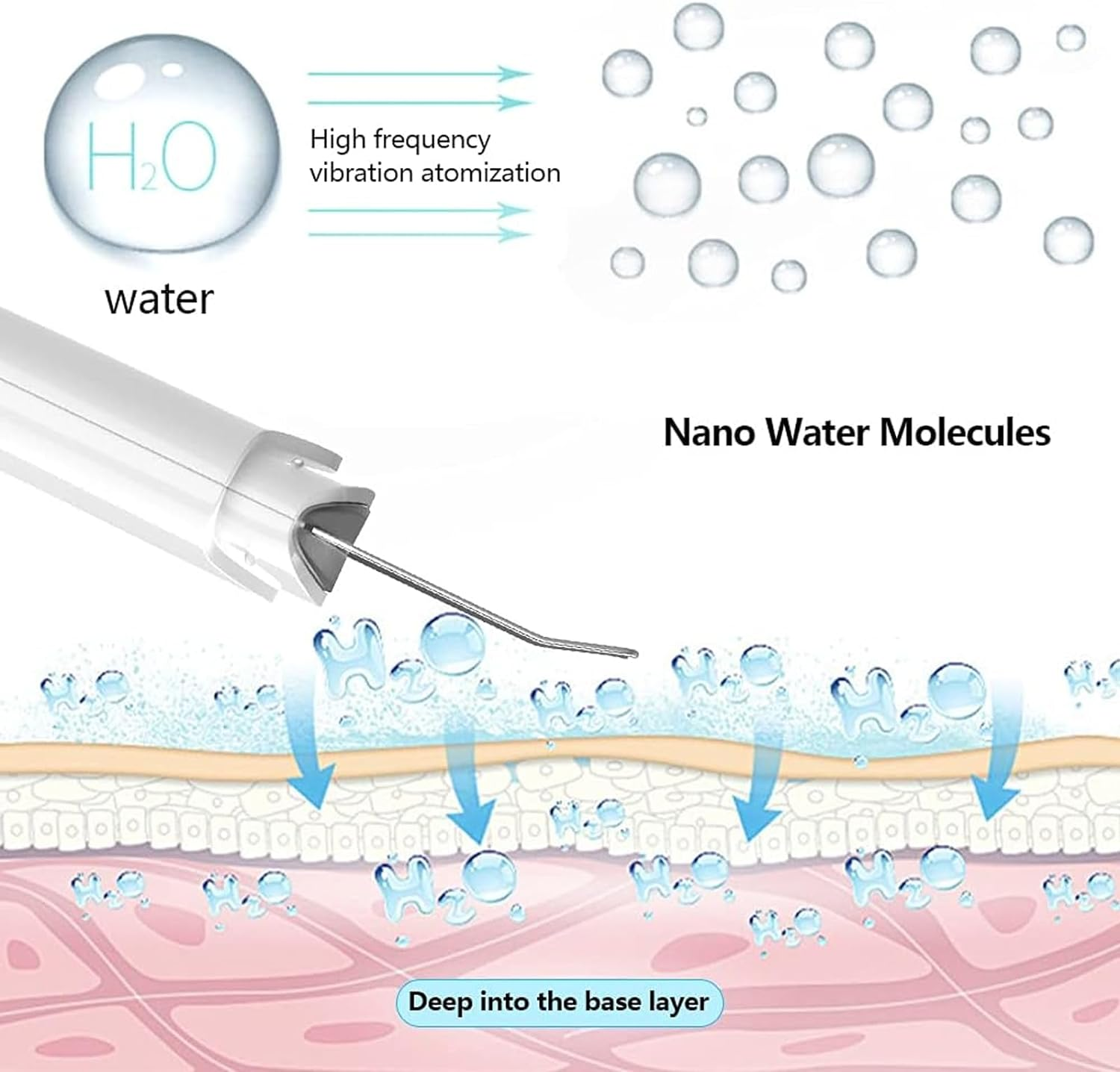 Annuoyi Blackhead Remover Pore Vacuum,Blackhead Remover Pore Cleaner with 4 Modes、 Facial Lifting Tool with USB Charger、 Multi-Function Comedones Extractor for Facial Deep Cleansing-Gold image number 2