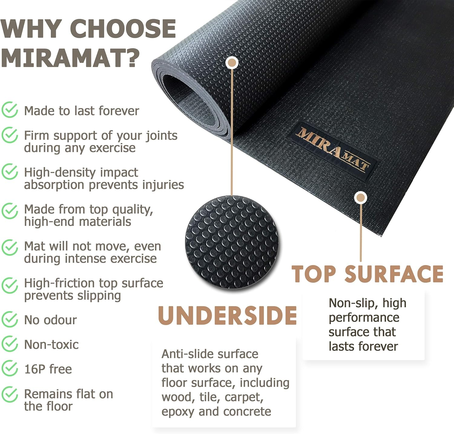 Miramat&reg; - Extra Large Premium Exercise Mat (200 X 120 Cm; 7Mm Thick) - Durable Non-Slip Workout Mats for Home Gym, Crossfit, P90X, HIIT, Cardio Equipment, Yoga, and More image number 5