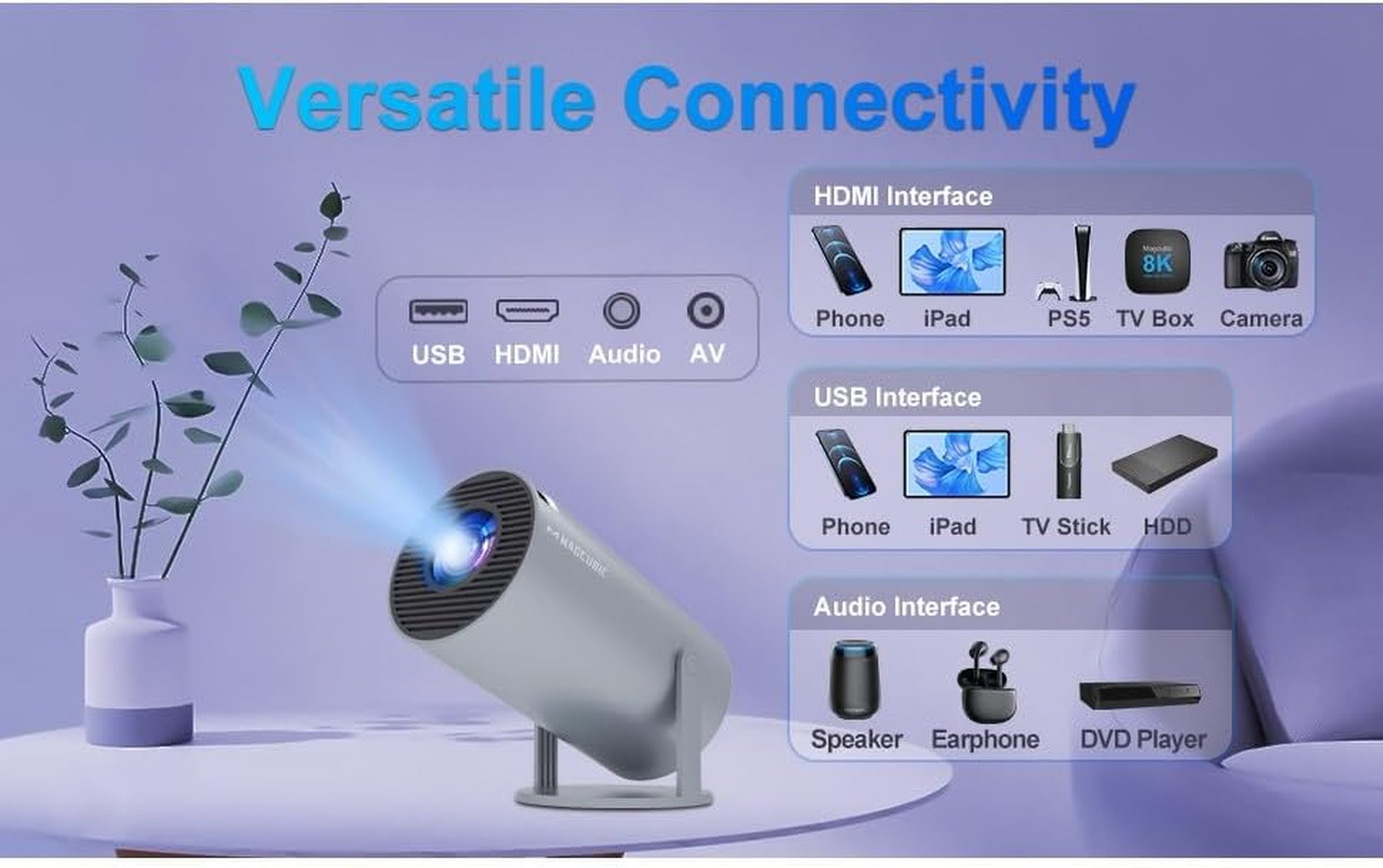 Magcubic HY300 PRO Portable Projector 4K Android 11 Dual Wifi6 1280X720P Resolution 260 ANSI Lumens 180&deg;Rotatable Outdoor Movie Projector - Grey image number 2