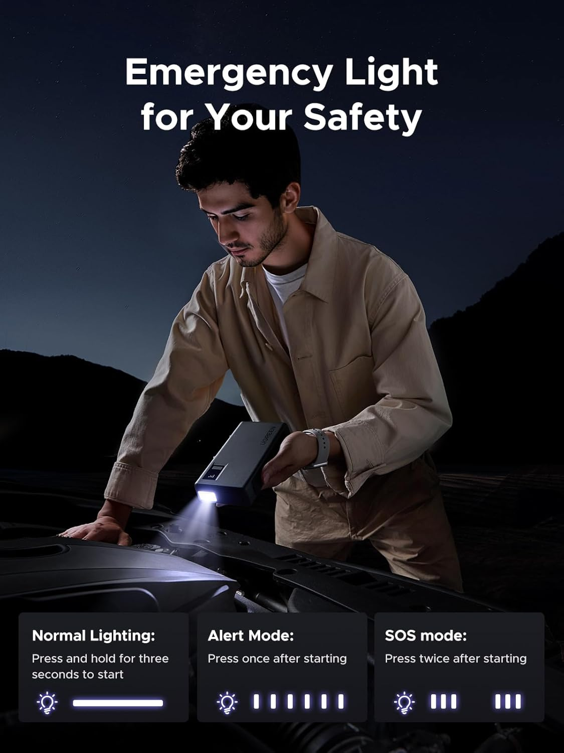 UGREEN Car Battery Jump Starter, 1000A Ultrasafe 12V Battery Pack, 3 in 1 Battery Booster, Jump Box, 12000Mah Portable Charger, Smart LED Light, Jumper Cables for 6.0L Gasoline and 3.5L Diesel Engines image number 5