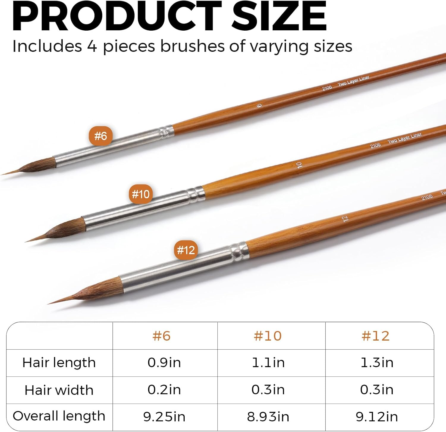 Sable Watercolor Brushes Set,3Pcs(06,10,12) Extended Needle Point Artist Paint Brush,Bamboo Handle,Professional Synthetic Extra Long Horsehair Sable Brushes for Fine Detailing,Acrylic,Gouache,Ink image number 2