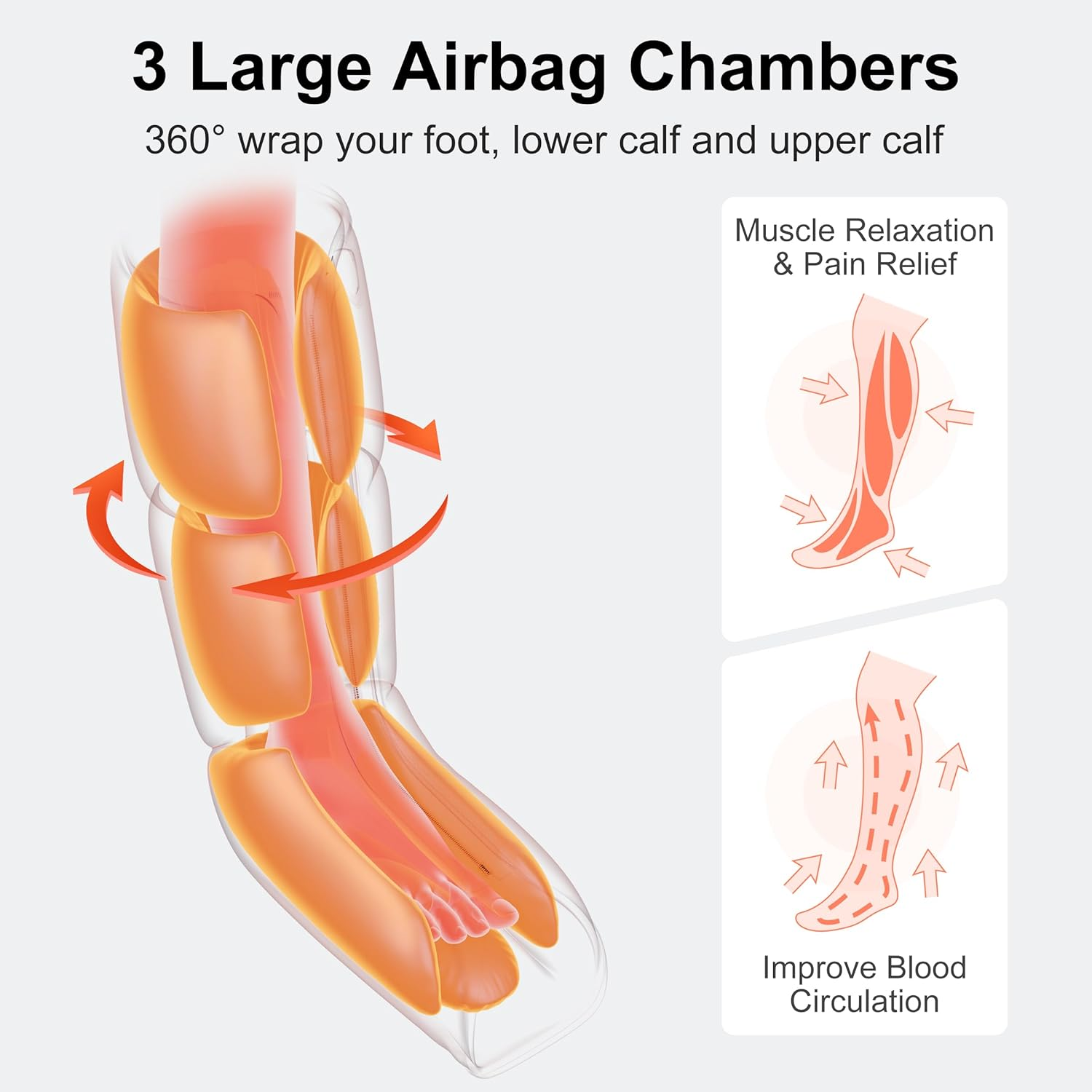 FIT KING Leg Compression Boots Massager for Foot and Calf Recovery, Upgraded Leg Massager for Blood Circulation, Muscle Relaxation, Relief Soreness and Pain&hellip; image number 2