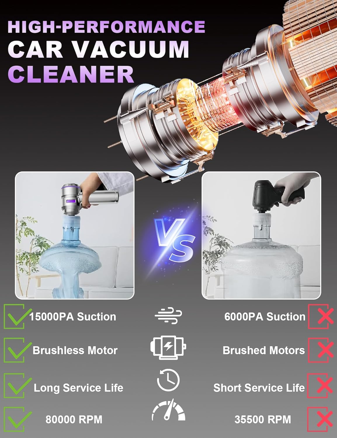 Handheld Car Vacuum Portable Cordless, 15000Pa High Power Handheld Vacuum with Brushless Motor, 4 in 1 Vacuum Cleaner Air Duster for Car Home Office Pet Hair Keyboard