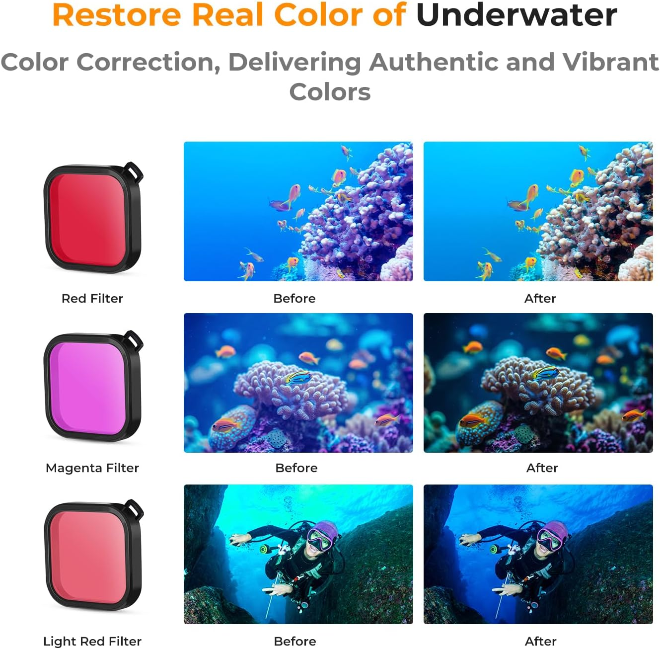 K&F Concept Waterproof Case with Dive Filters Compatible with Gopro Hero 12/11/10/9 Black, Protective Underwater Dive Housing Case Accessories Kit Bundle image number 1