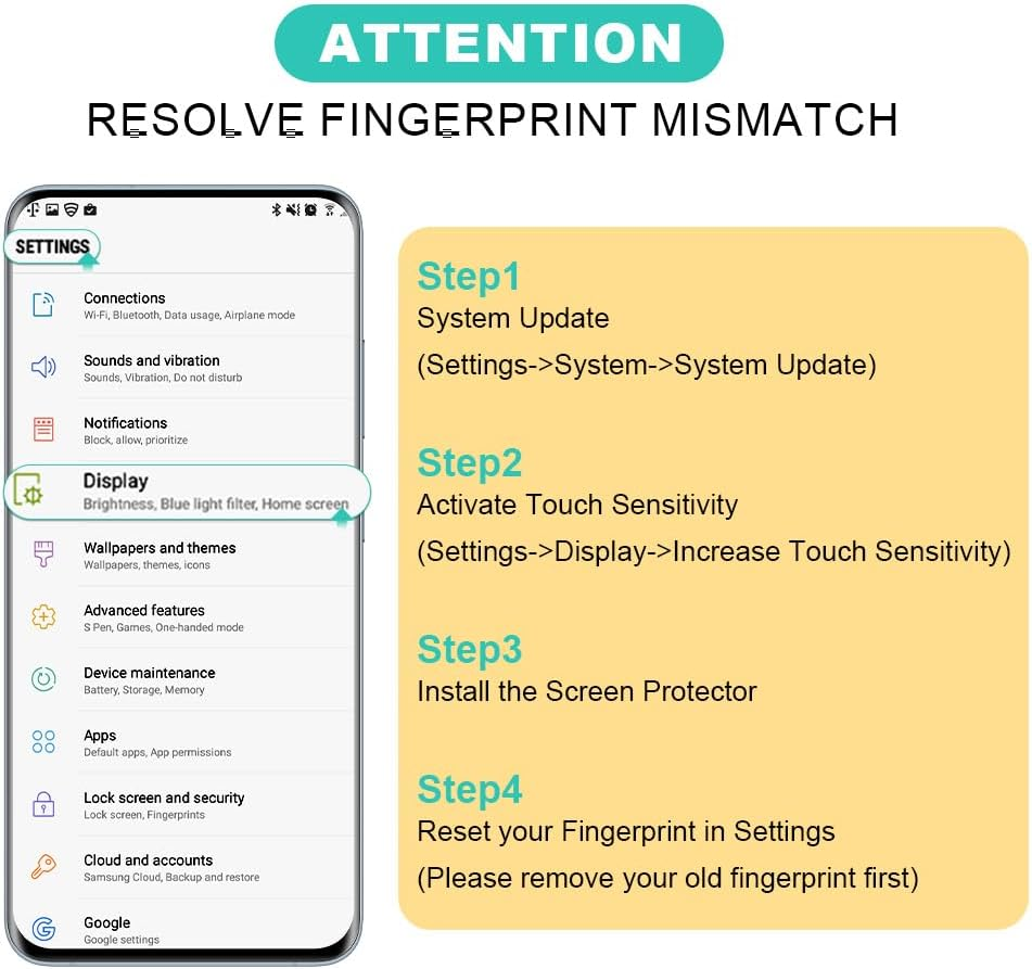 IBYWIND Screen Protector for Samsung Galaxy A23 4G/A23 5G(6.6 Inches),With 2Pcs Tempered Glass,1Pc Camera Lens Protector,1Pc Backing Carbon Fiber Film[Fingerprint Reader,Easy to Install]