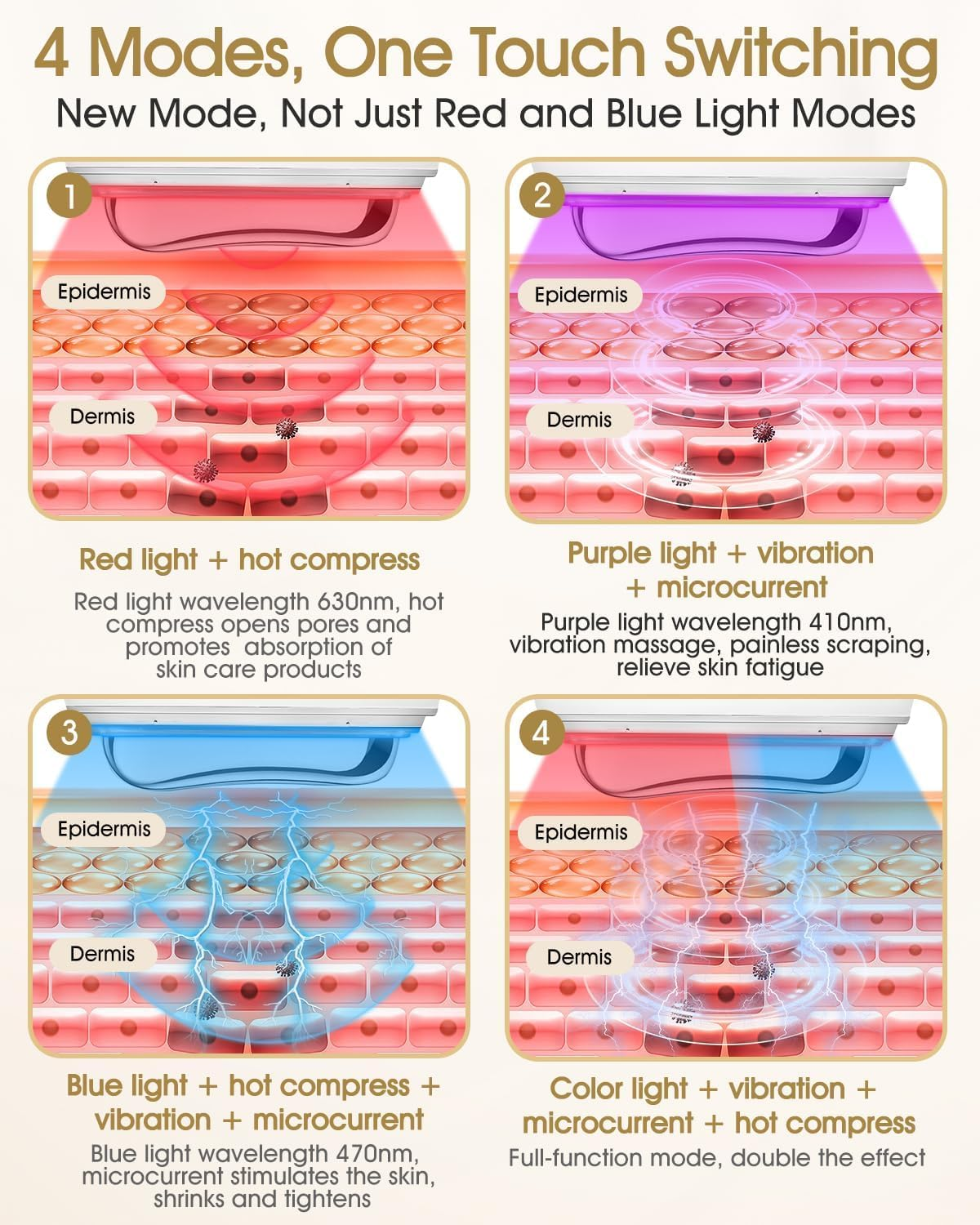 Koeay LED Gua Sha Device with 9 Intensity & 4 Modes Gua Sha Facial Tool with Heat and Vibration Portable Neck Face Massager for Anti-Aging Wrinkle Puffiness Lifting and Tightening Skin (White,4 Light) image number 2