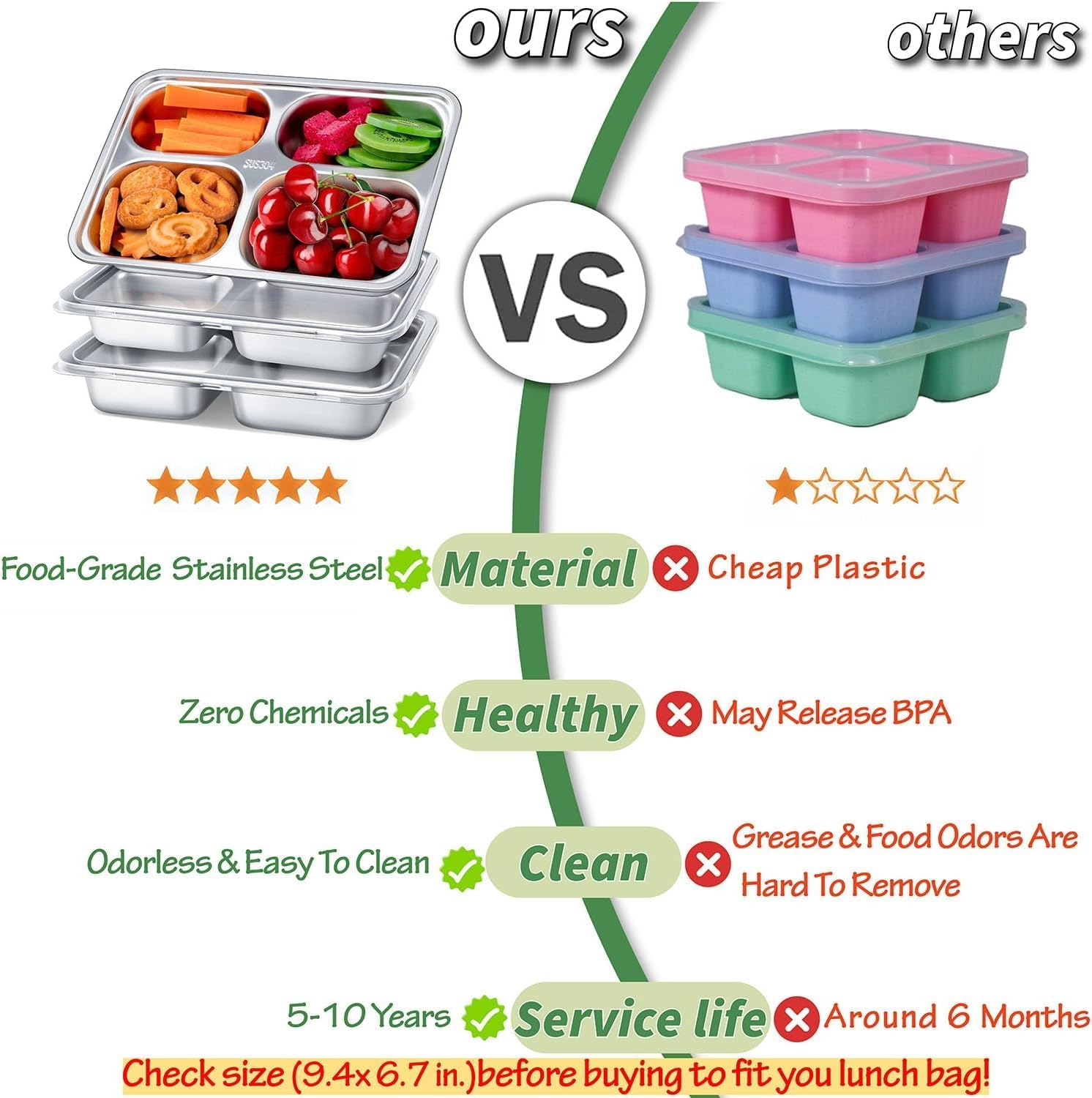 Stainless Steel Snack Containers with Lids-4 Compartments Bento Snack Boxes-Reusable Meal Prep Lunch Containers for Kids Adults - Ideal for School, Office & Outdoor - Dishwasher Safe（3Pack） image number 6