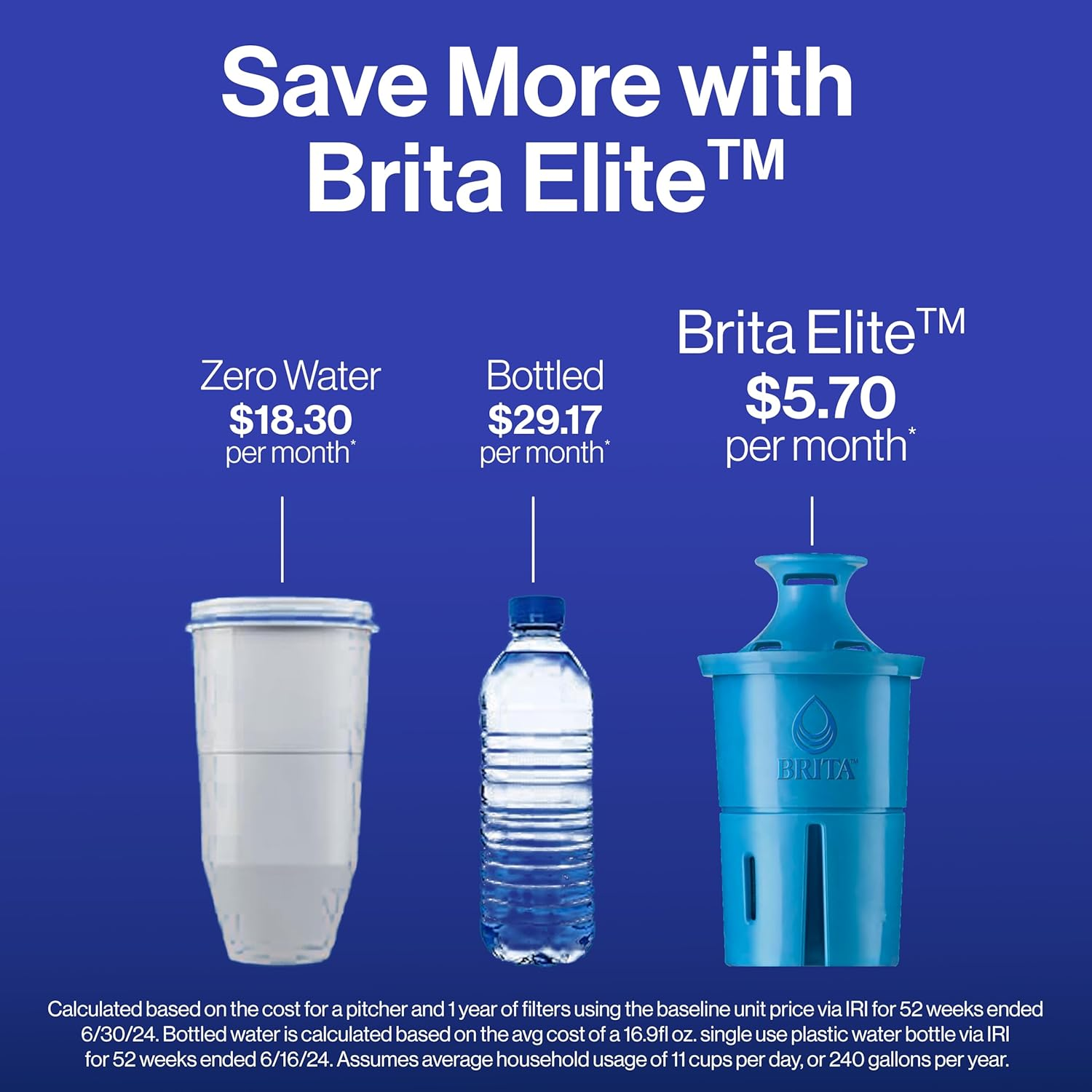 Brita Ultramax Large Water Dispenser with Elite Filter, Bpa-Free, Replaces 1,800 Plastic Water Bottles a Year, Lasts Six Months or 120 Gallons, Includes 1 Filter, Kitchen Accessories, Large - 27-Cup image number 1
